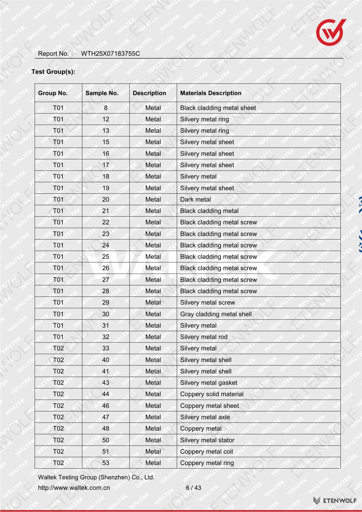 Document Page 6