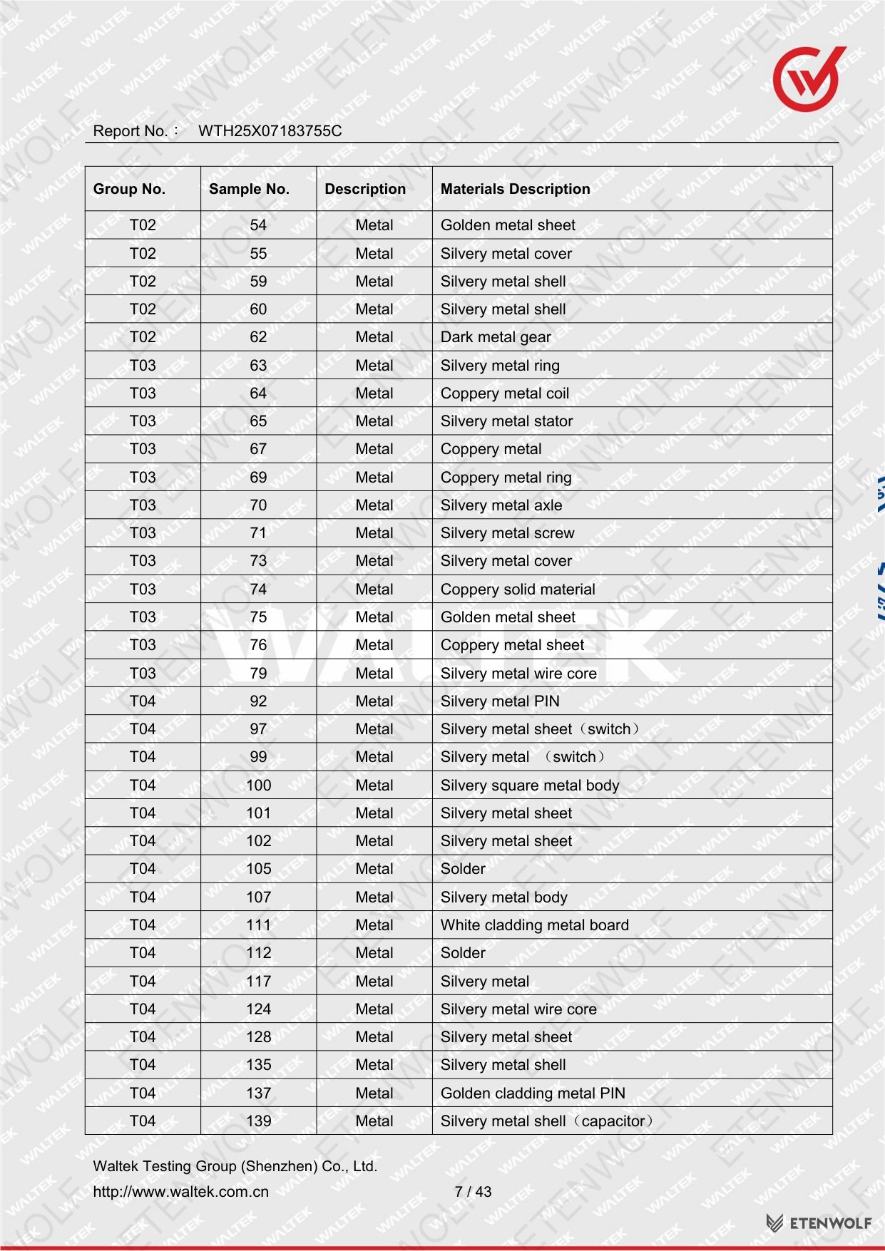 Document Page 7