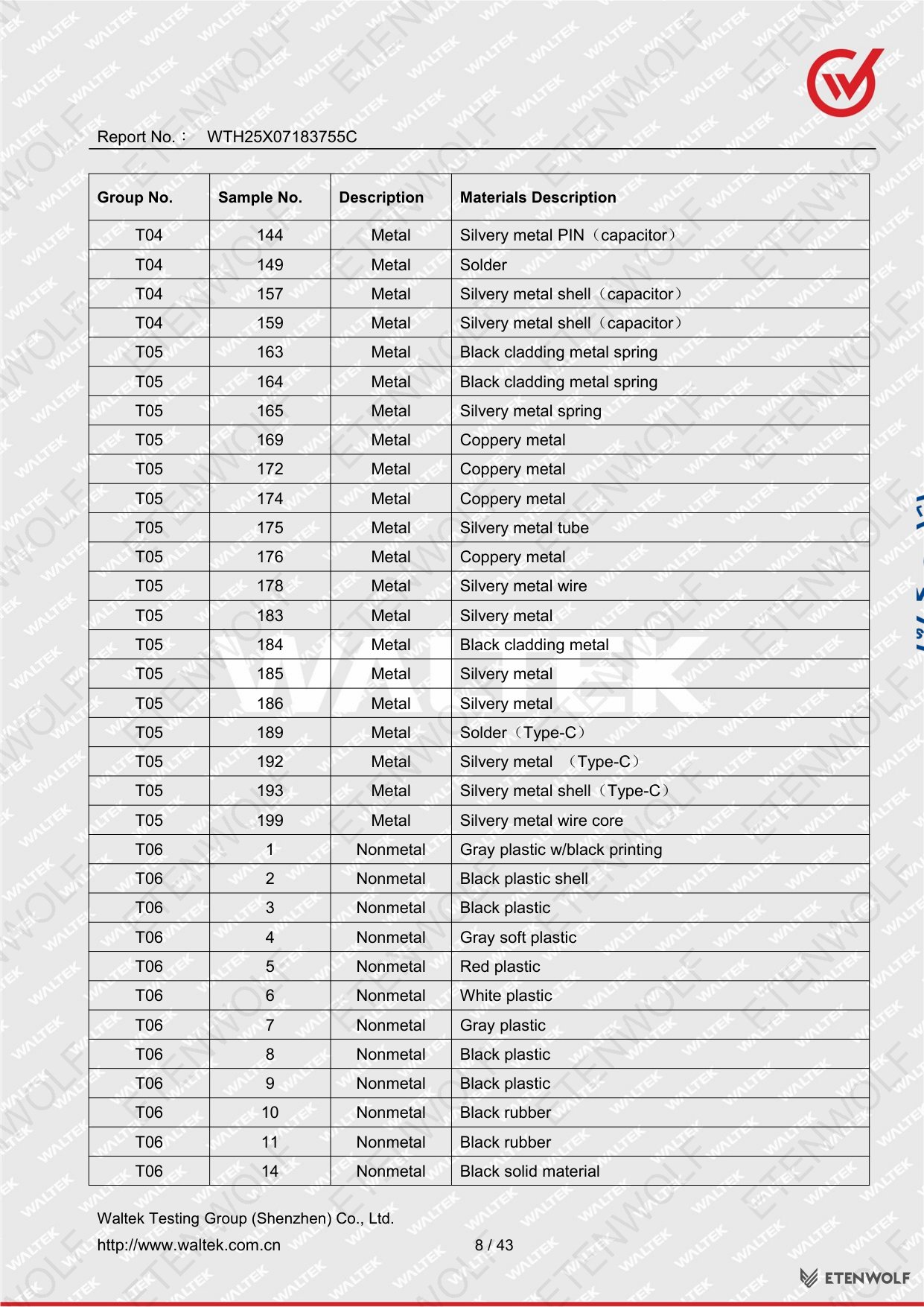 Document Page 8