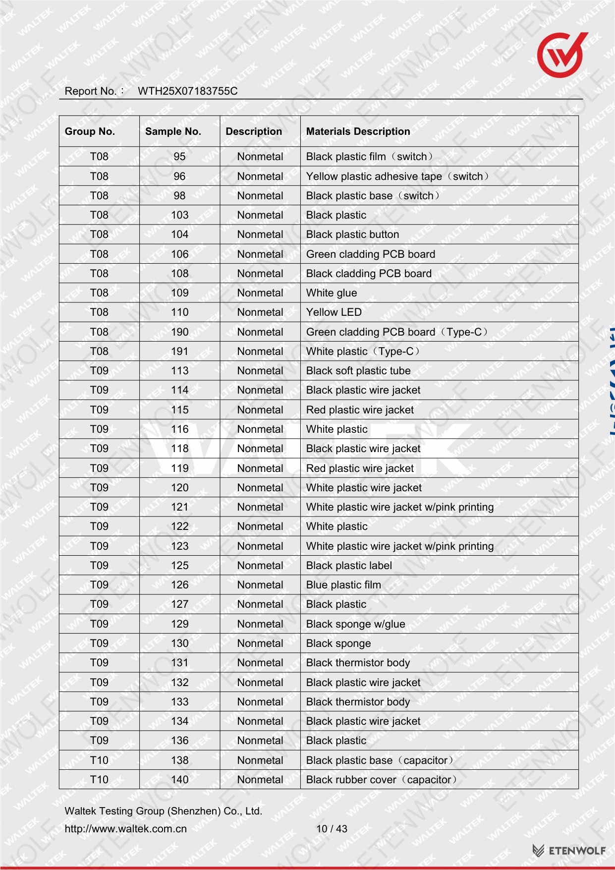 Document Page 10