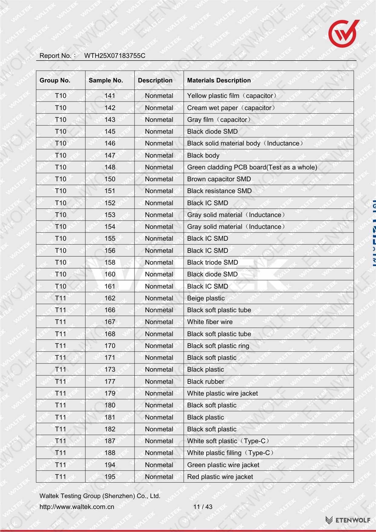 Document Page 11