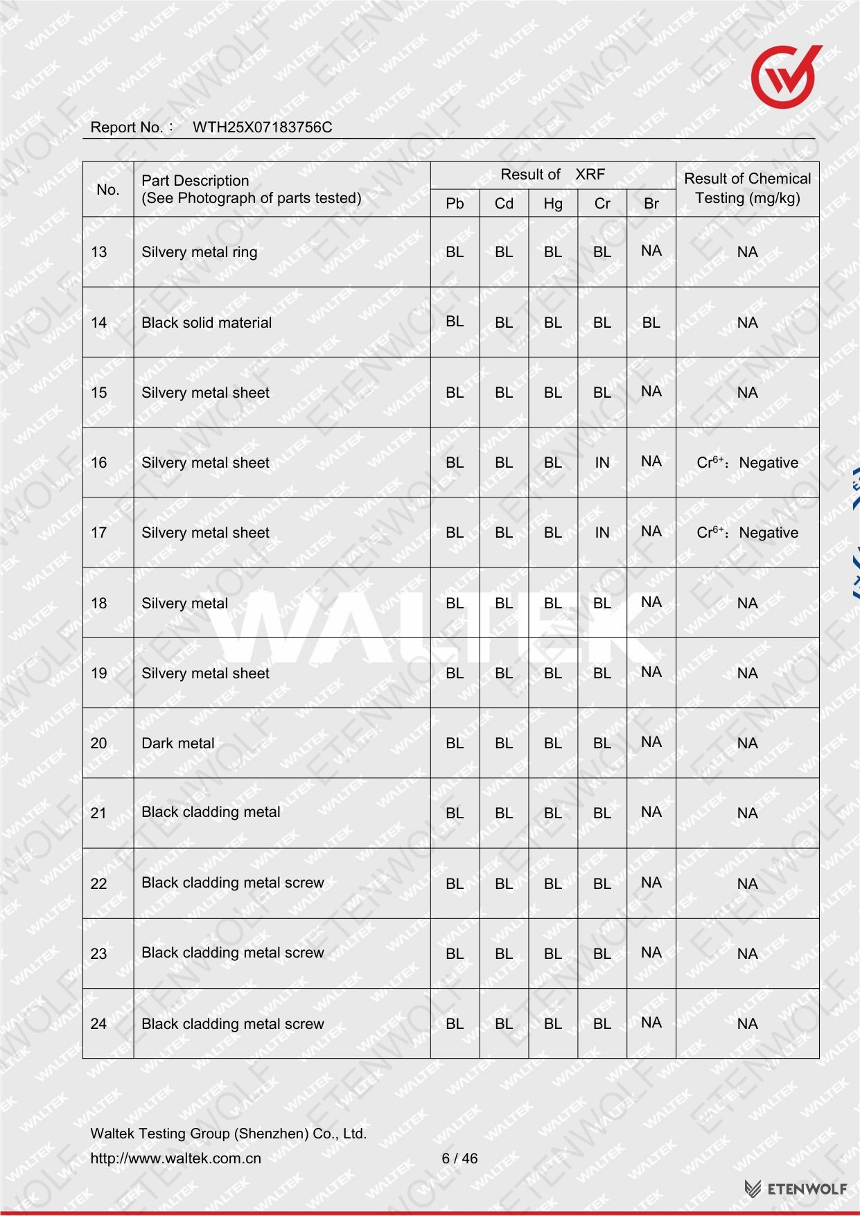 Document Page 6