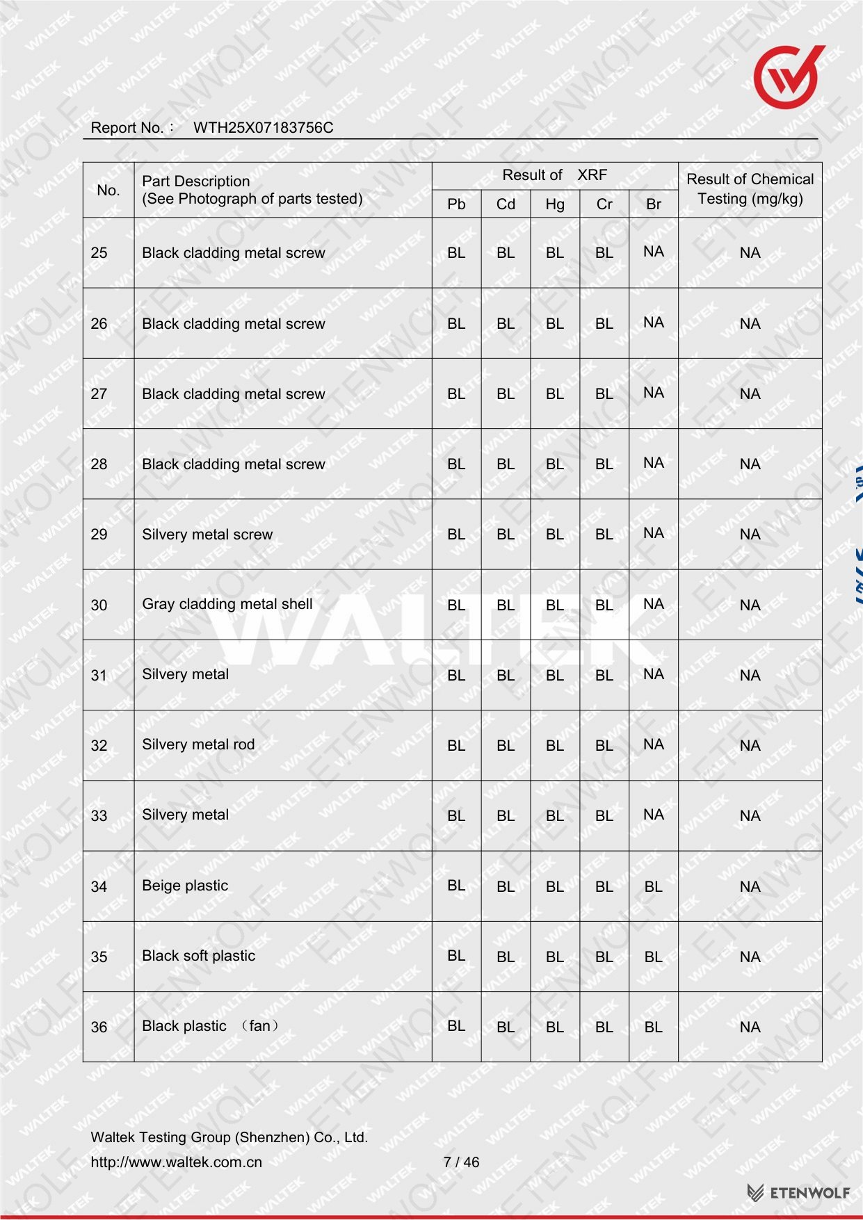 Document Page 7