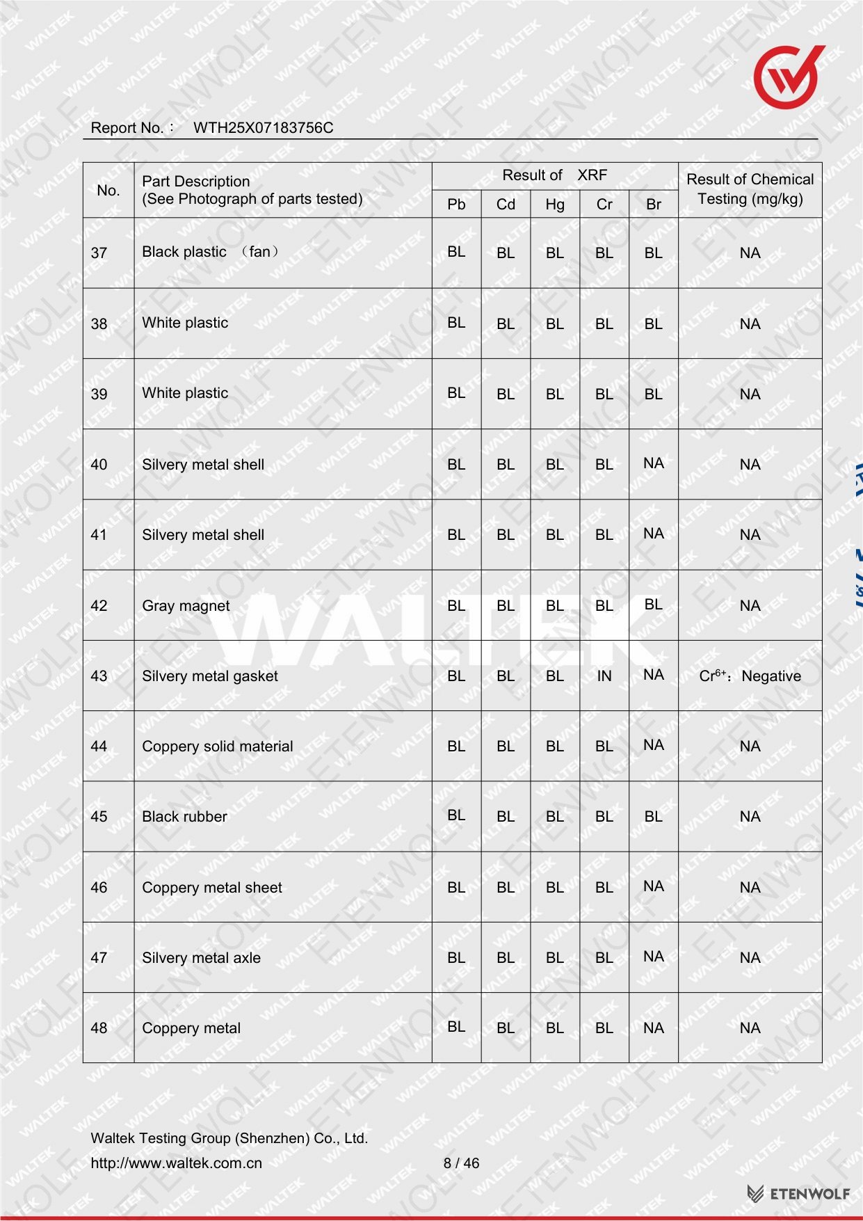 Document Page 8