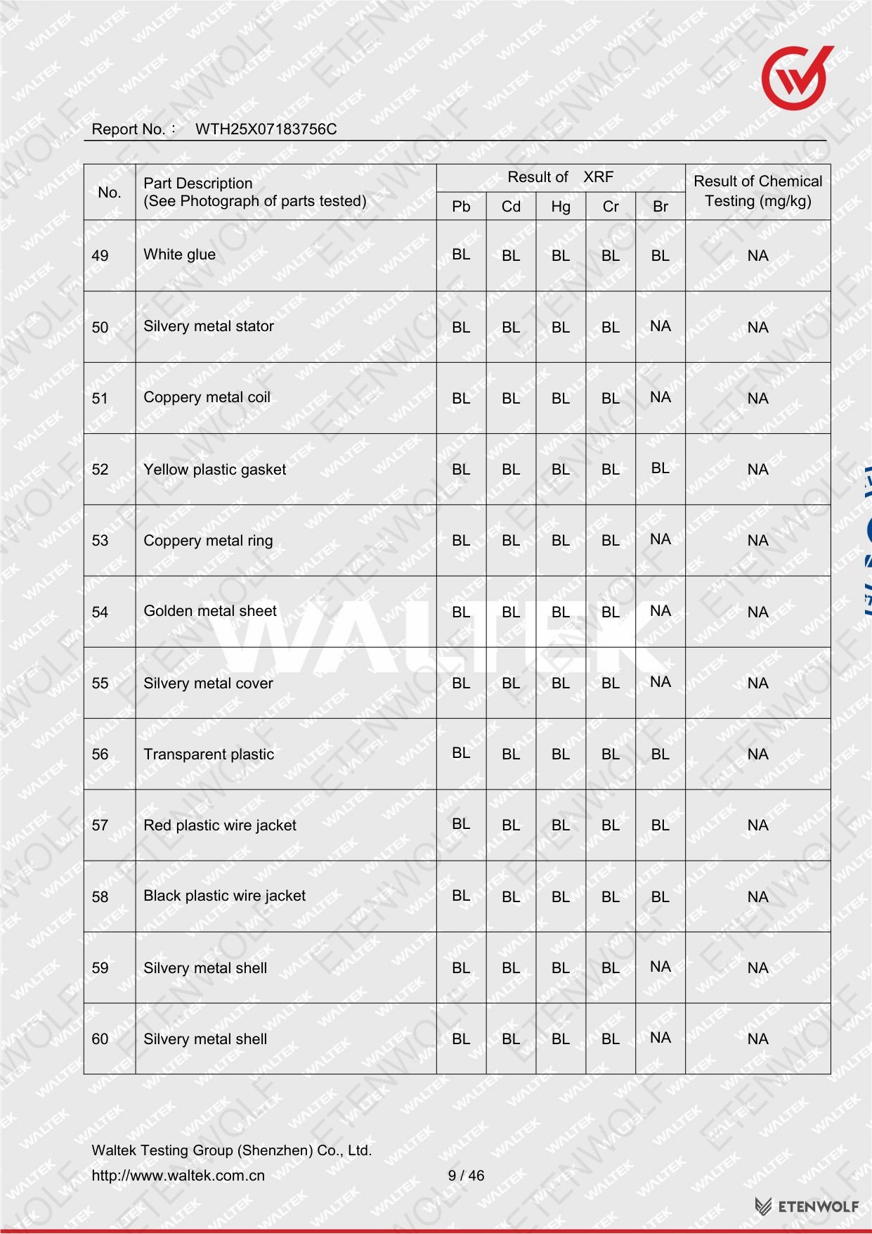 Document Page 9