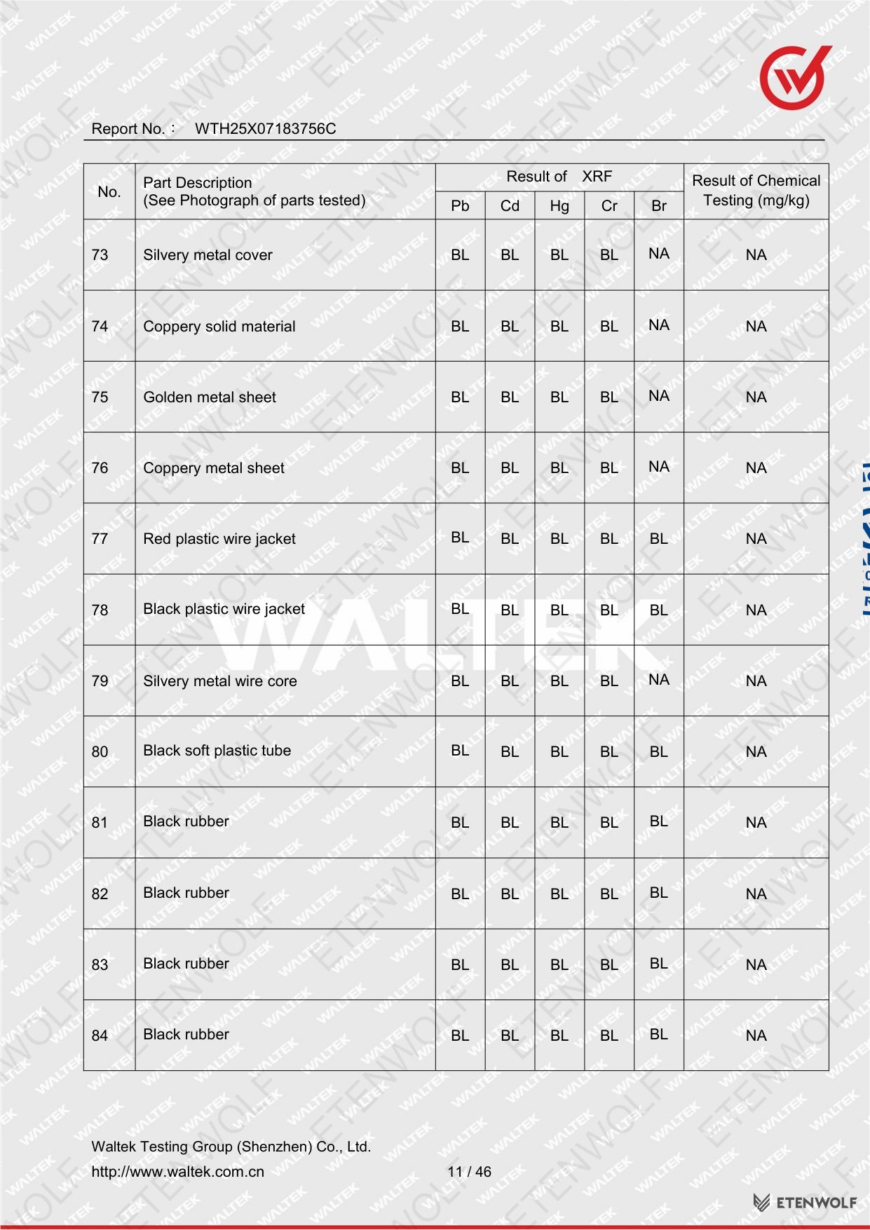 Document Page 11