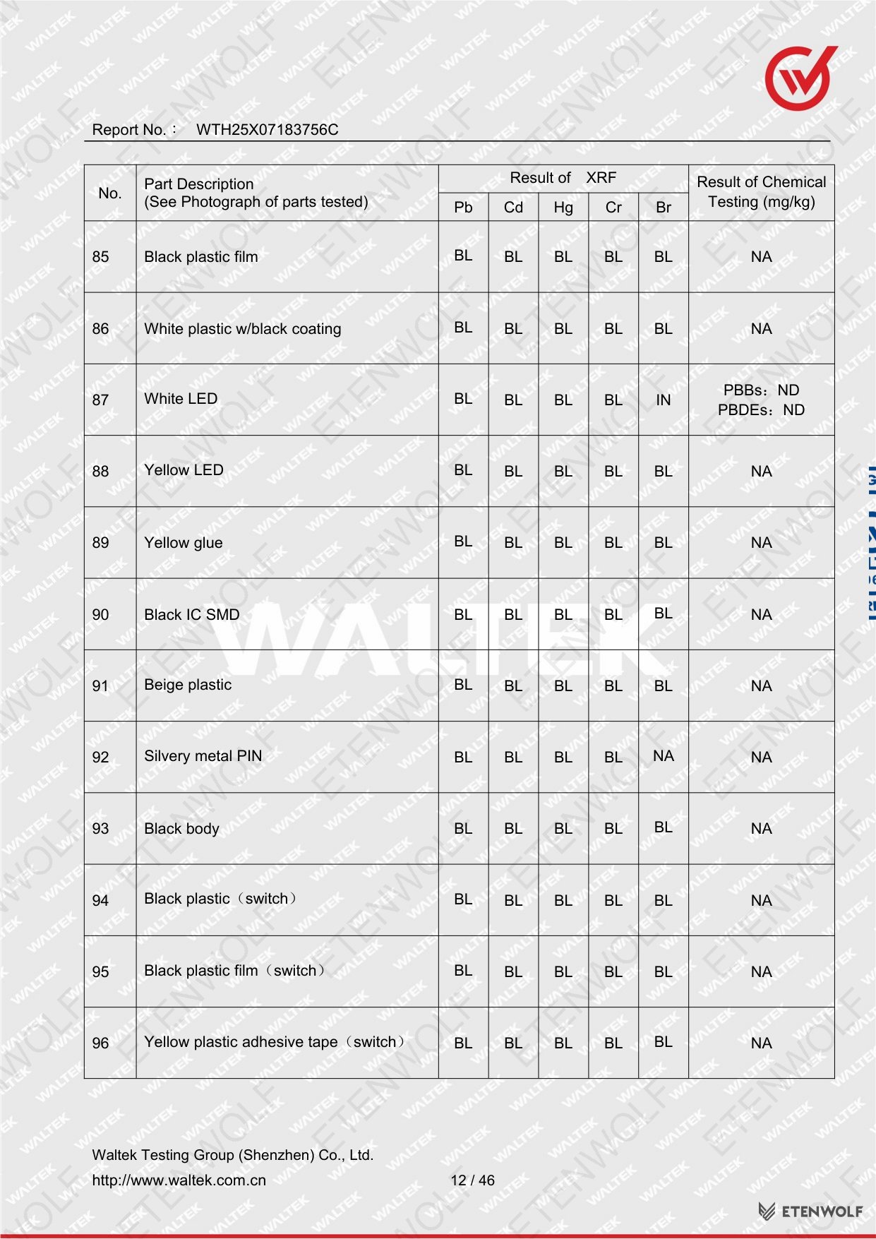 Document Page 12