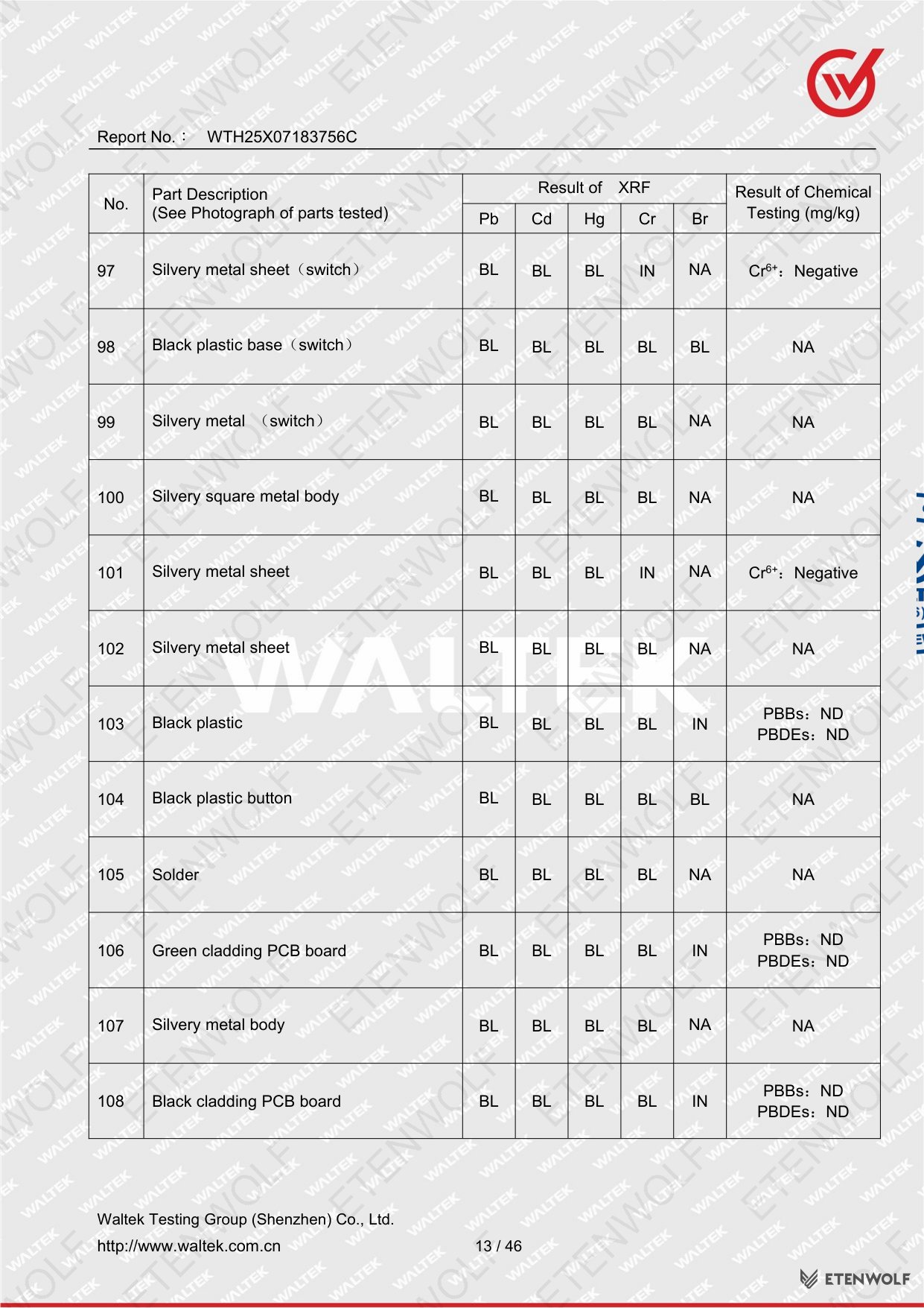 Document Page 13