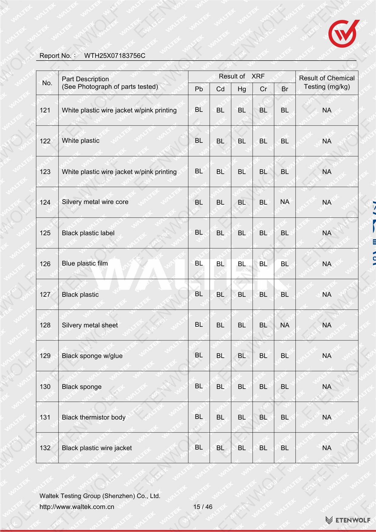 Document Page 15