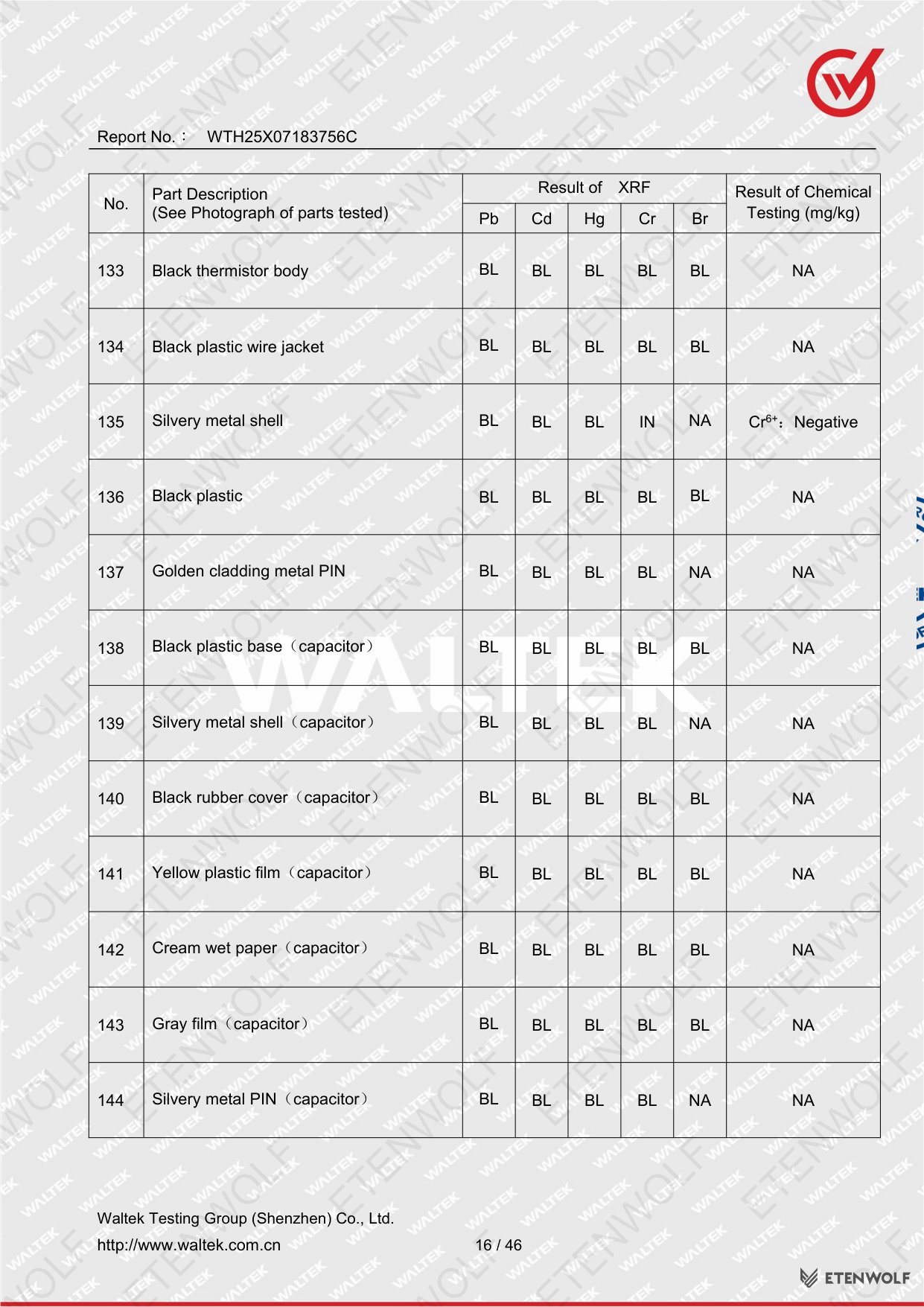 Document Page 16