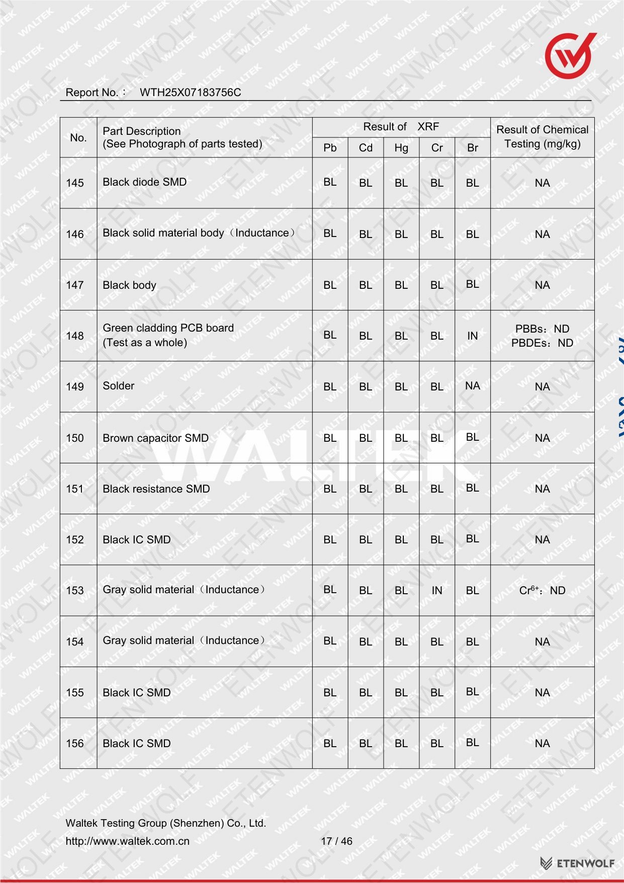 Document Page 17