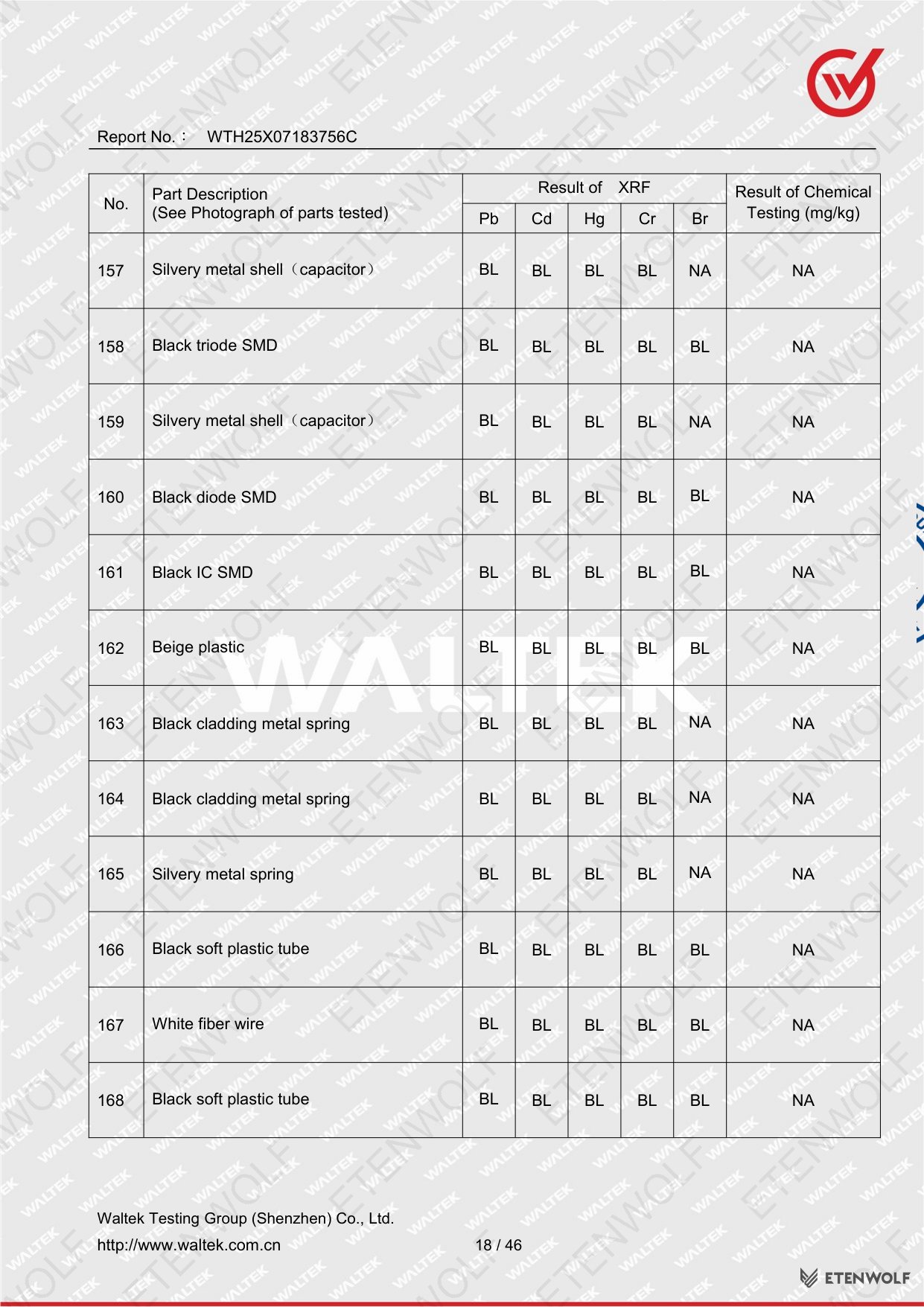 Document Page 18