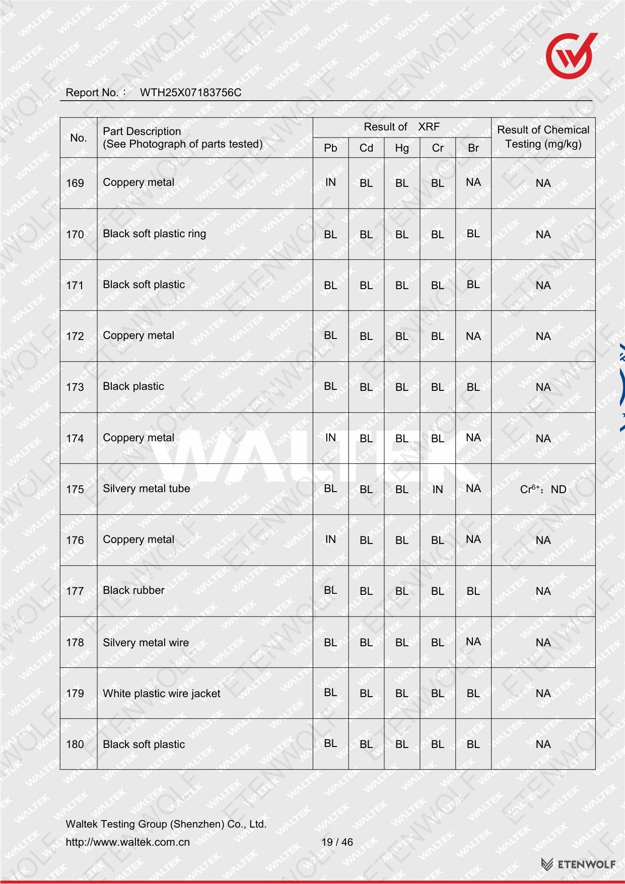 Document Page 19