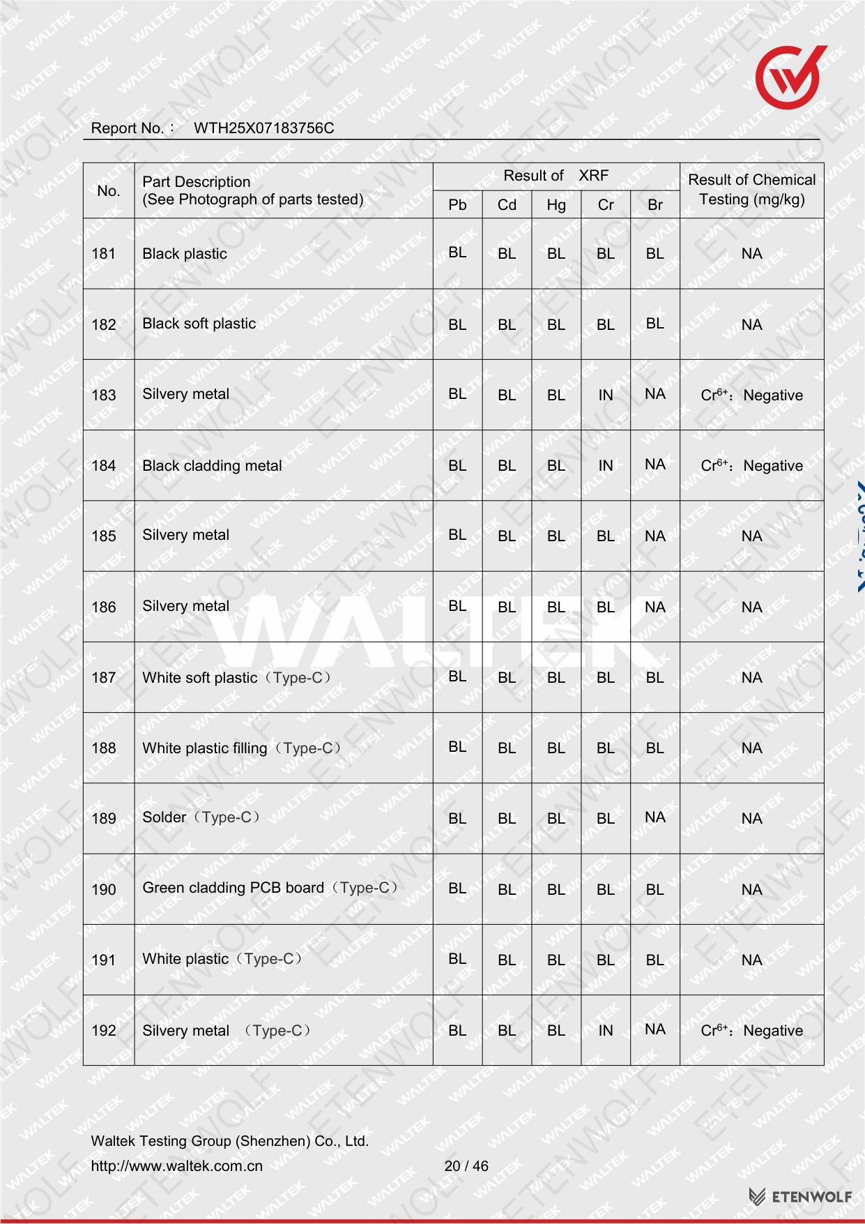 Document Page 20