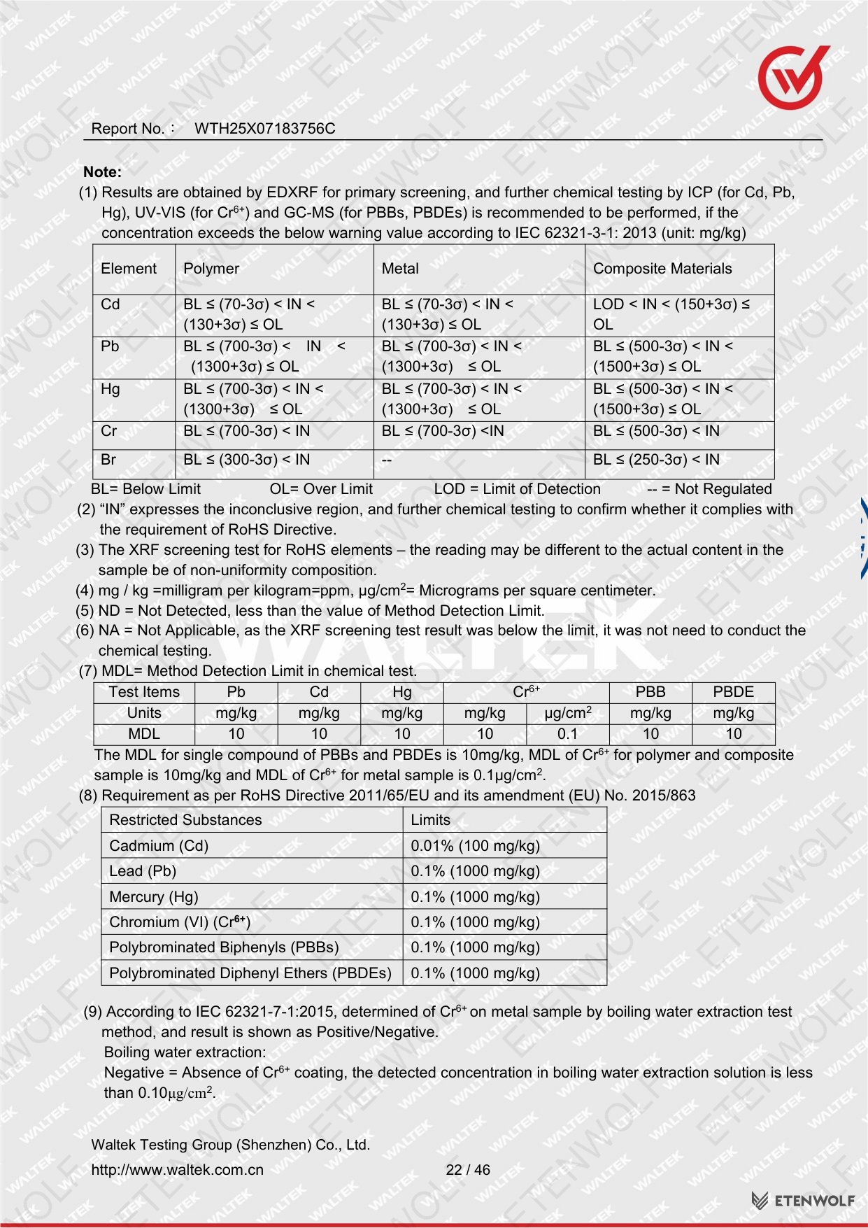Document Page 22