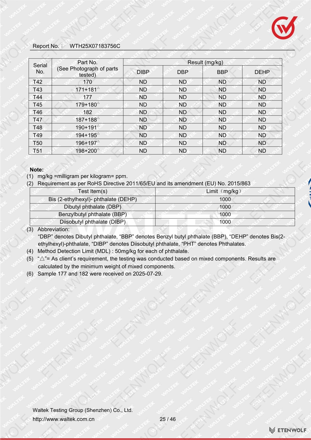 Document Page 25