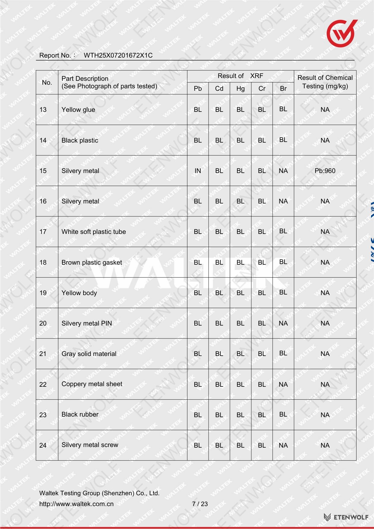 Document Page 7