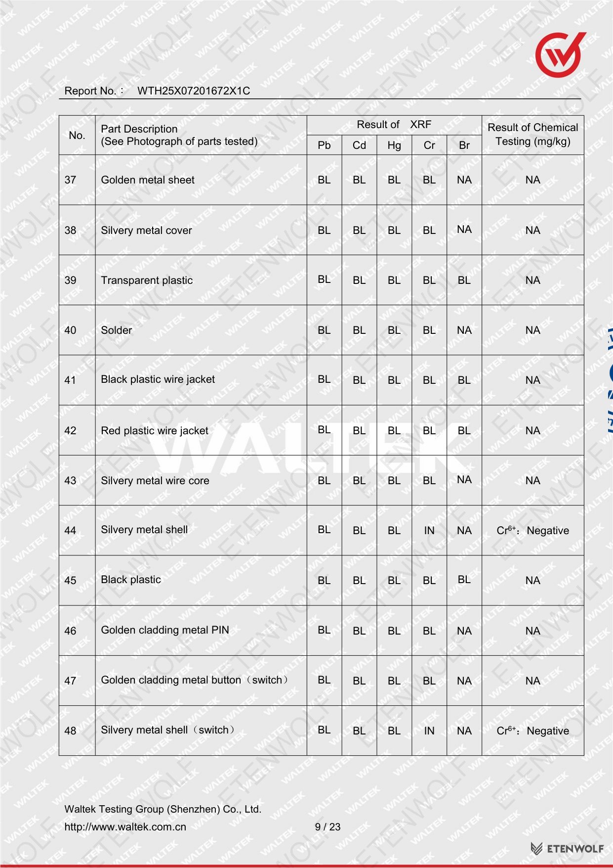 Document Page 9