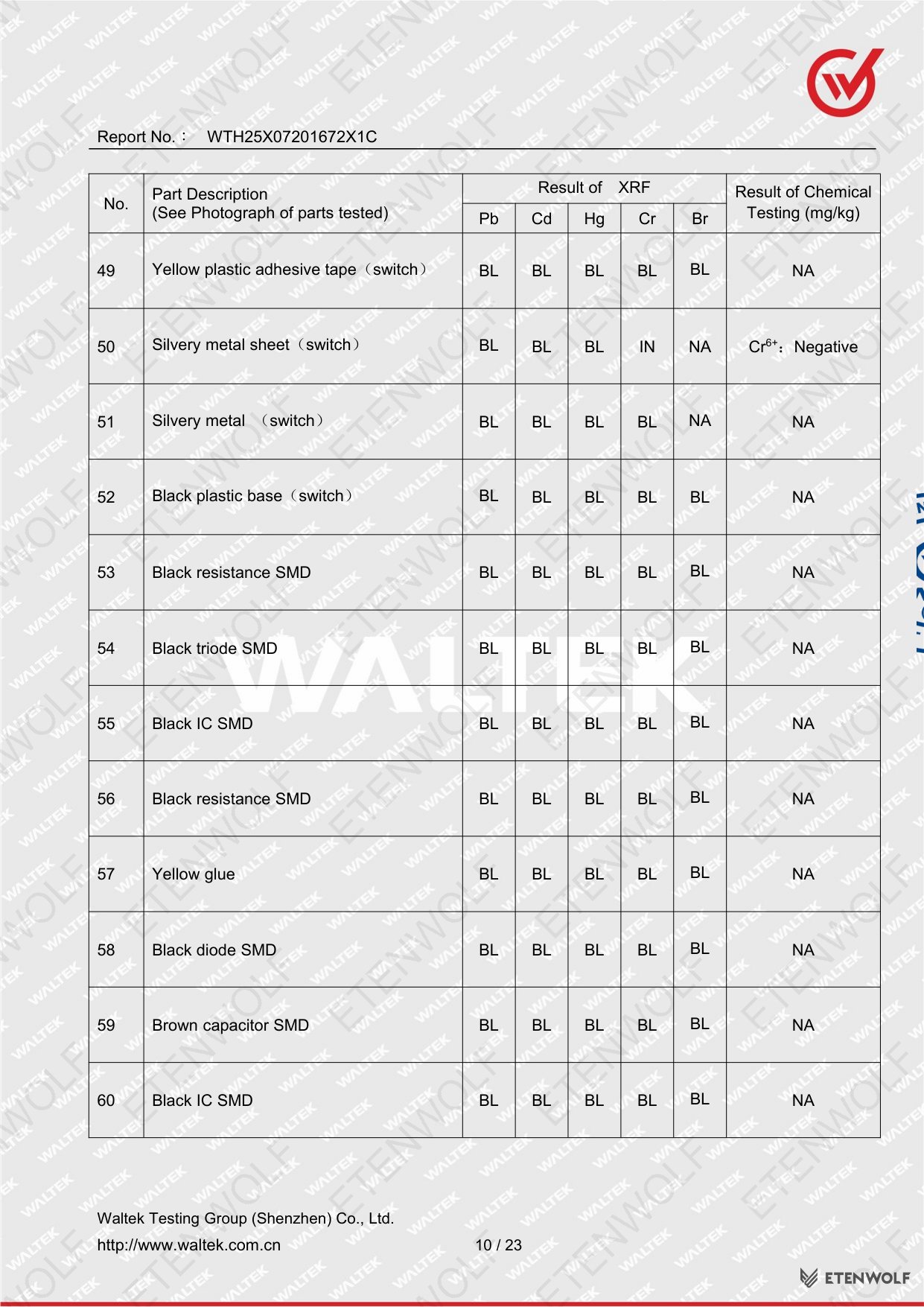 Document Page 10