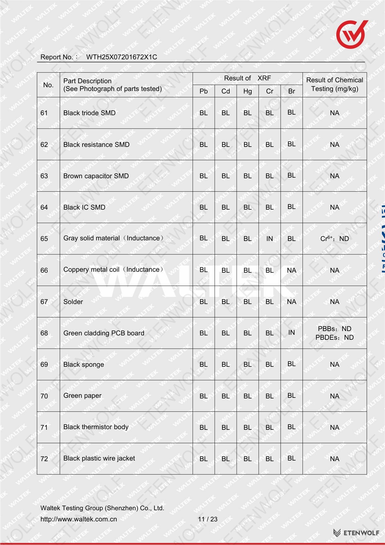Document Page 11