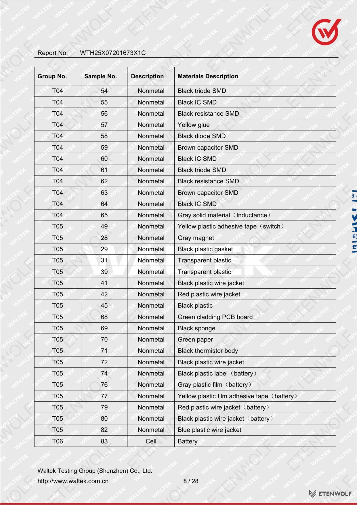 Document Page 8