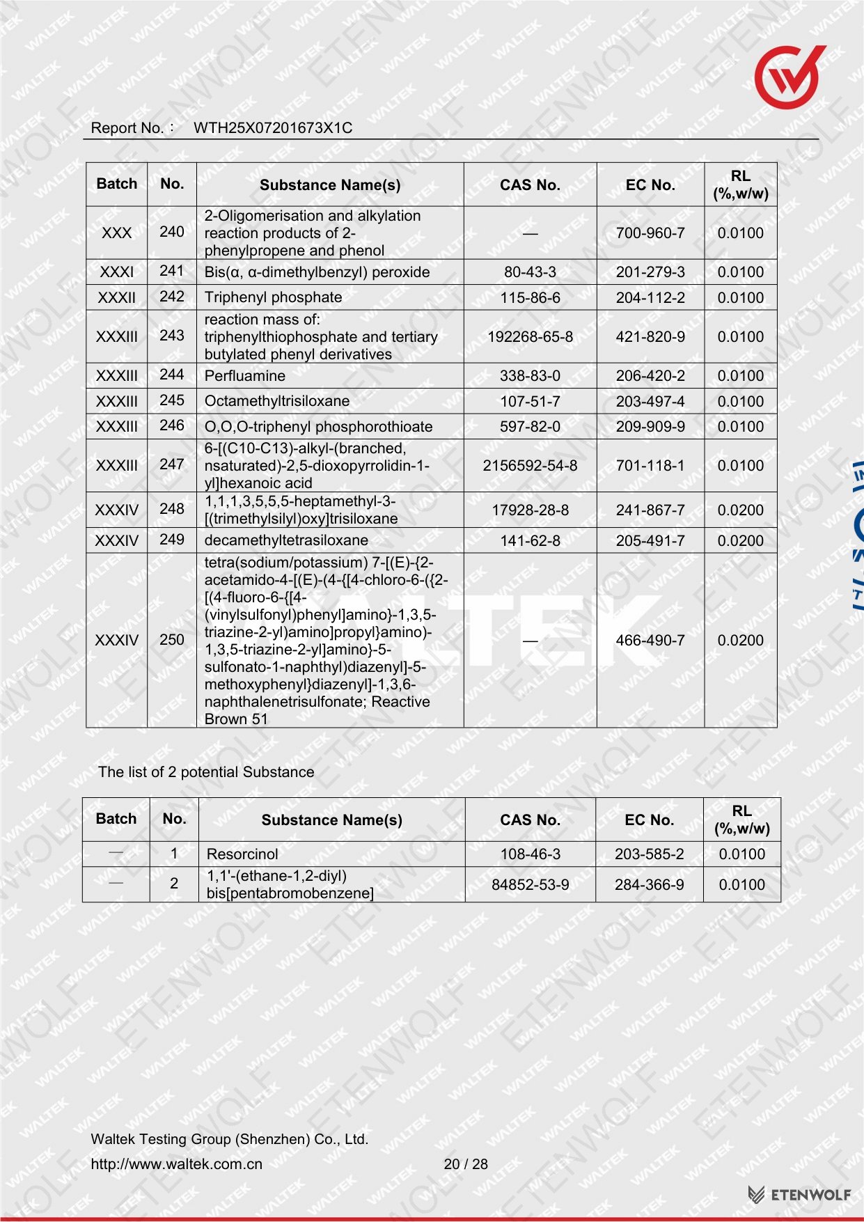 Document Page 20