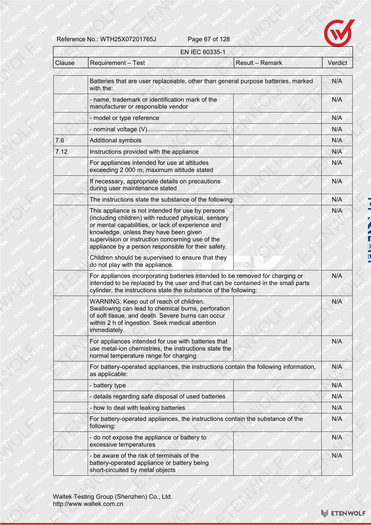 Document Page 67