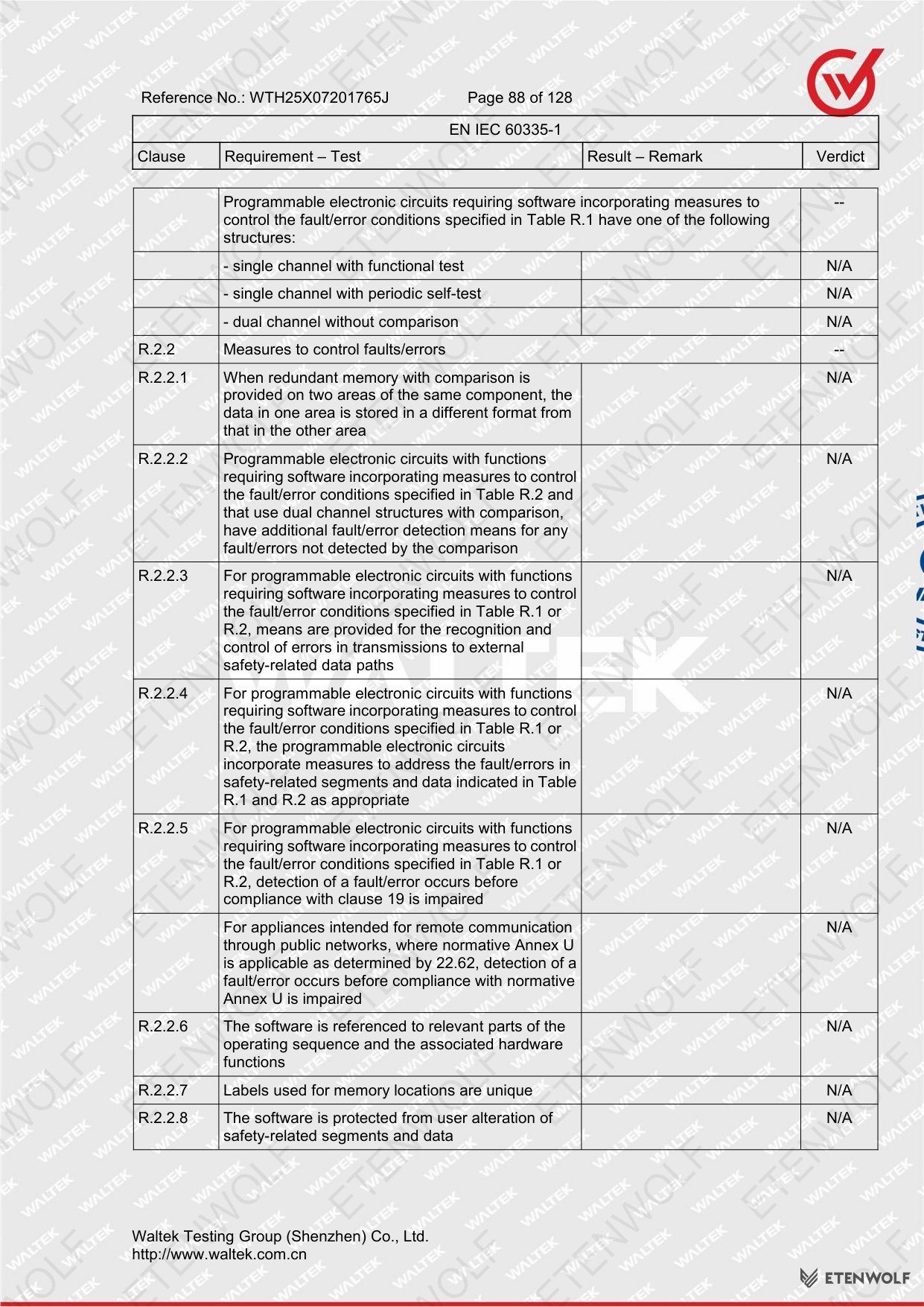 Document Page 88