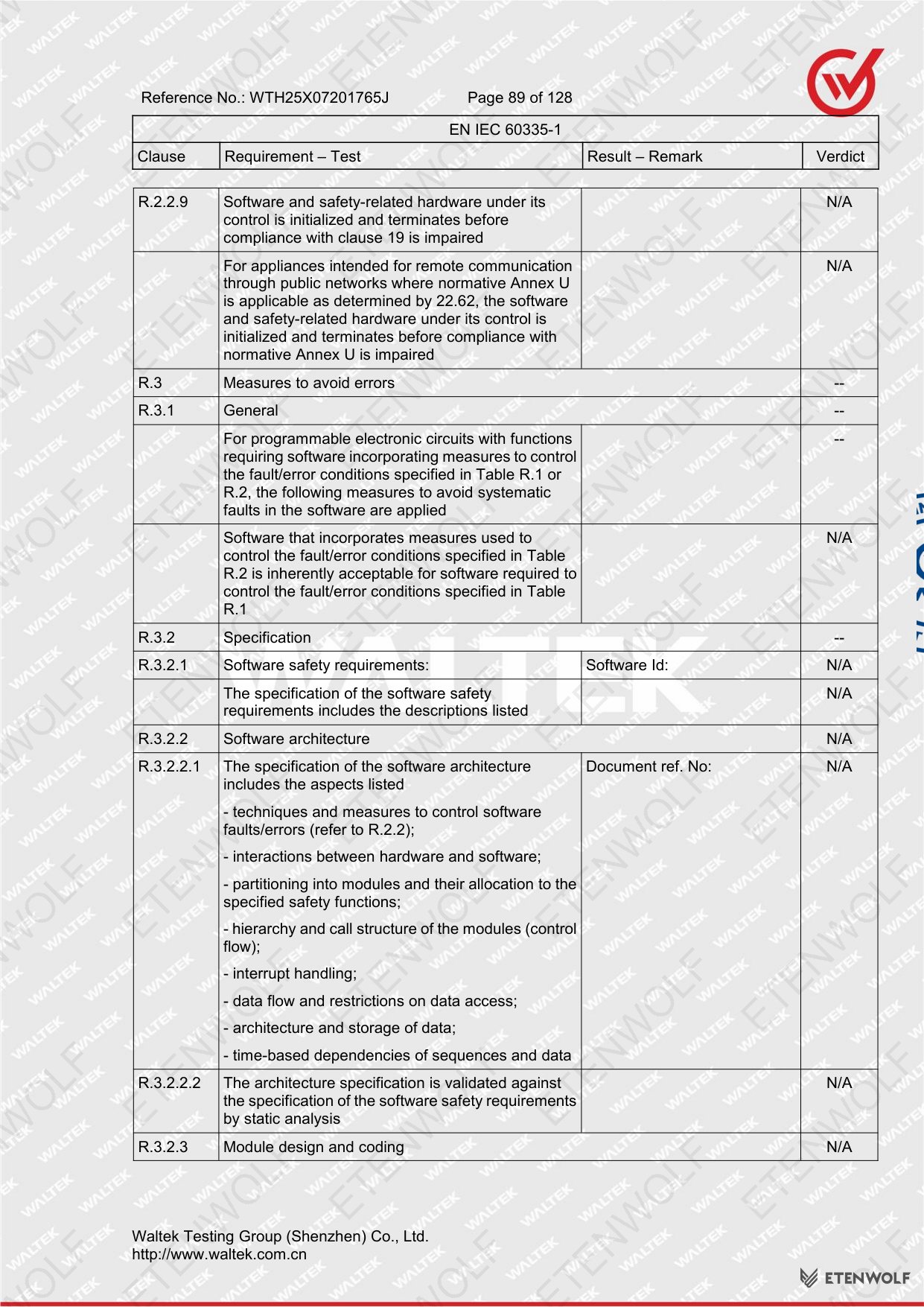 Document Page 89