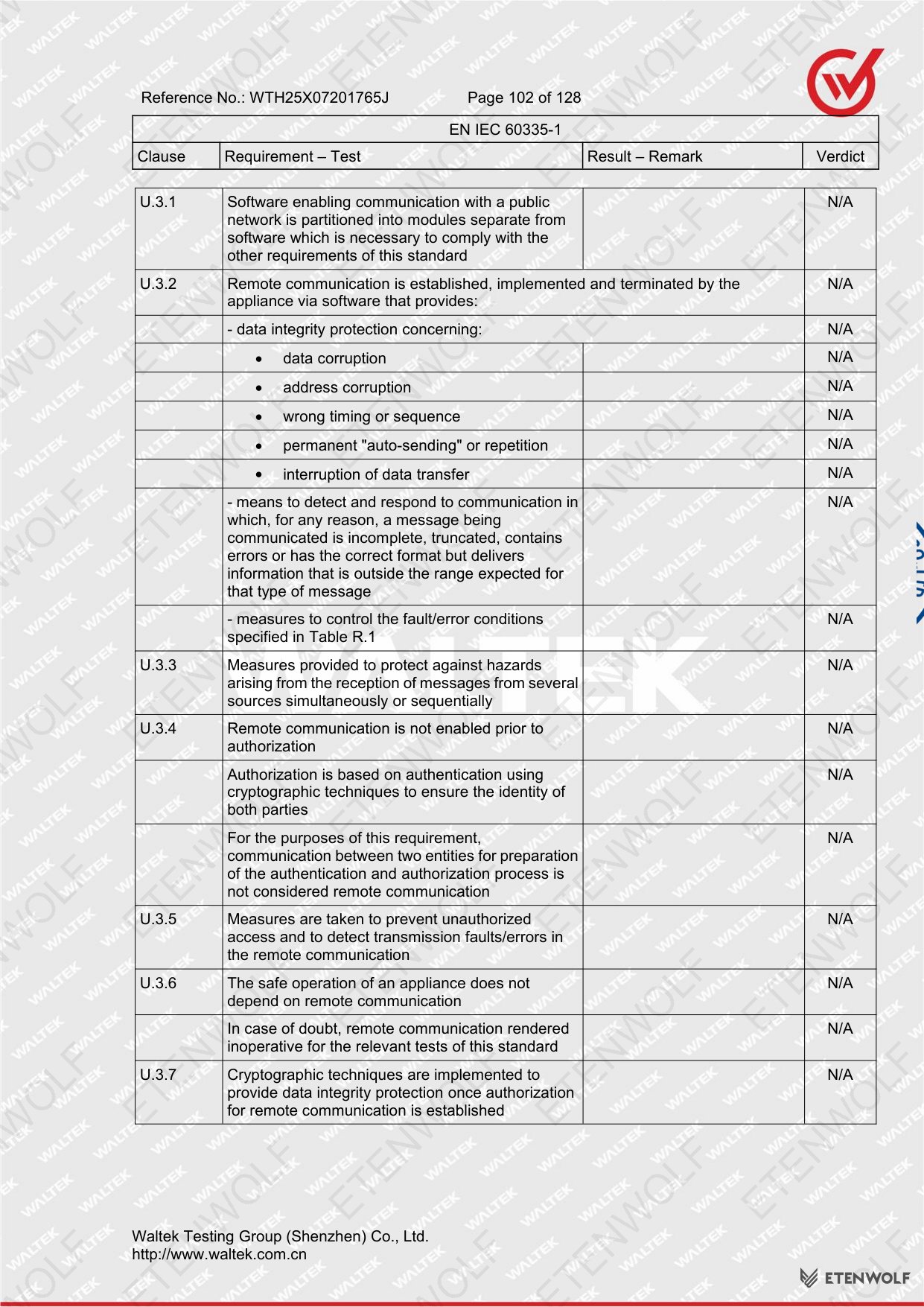 Document Page 102