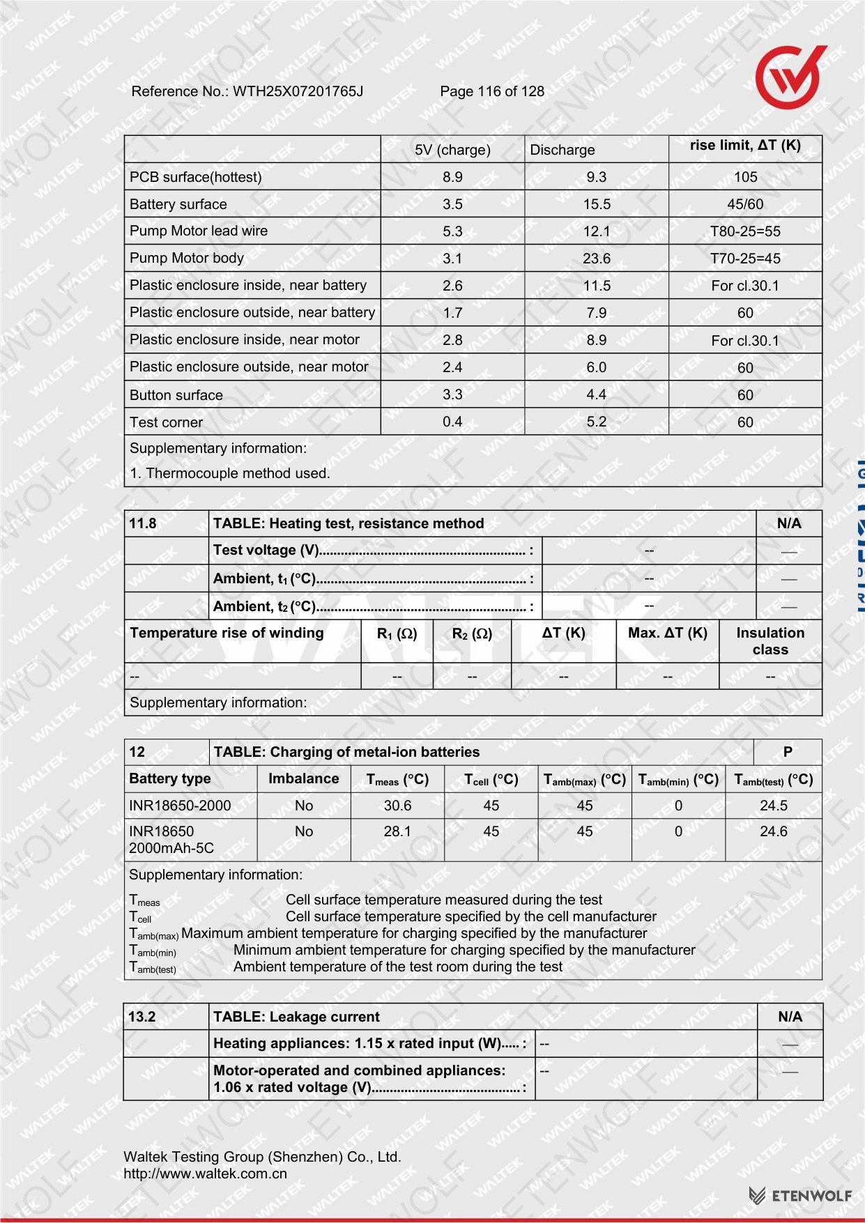 Document Page 116