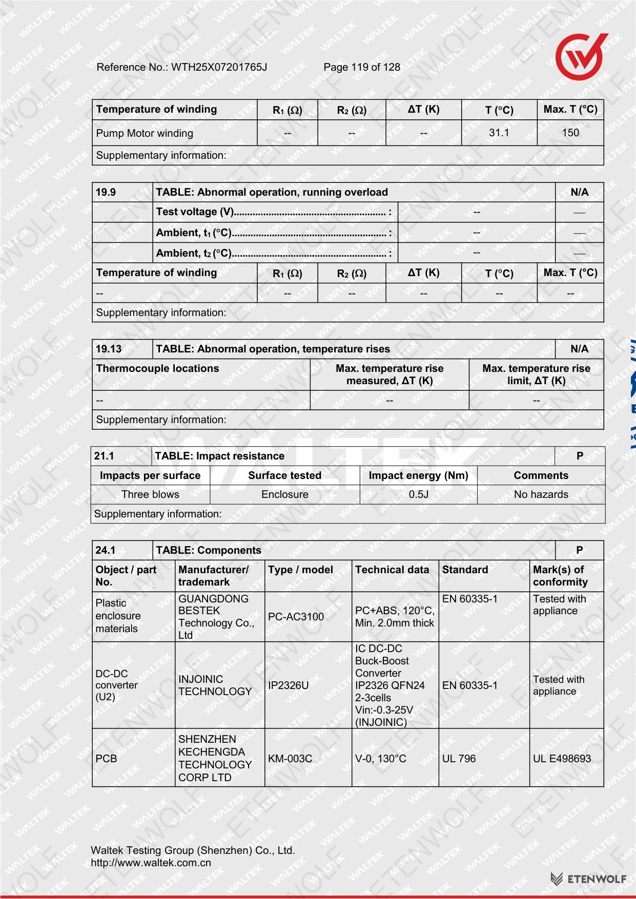 Document Page 119