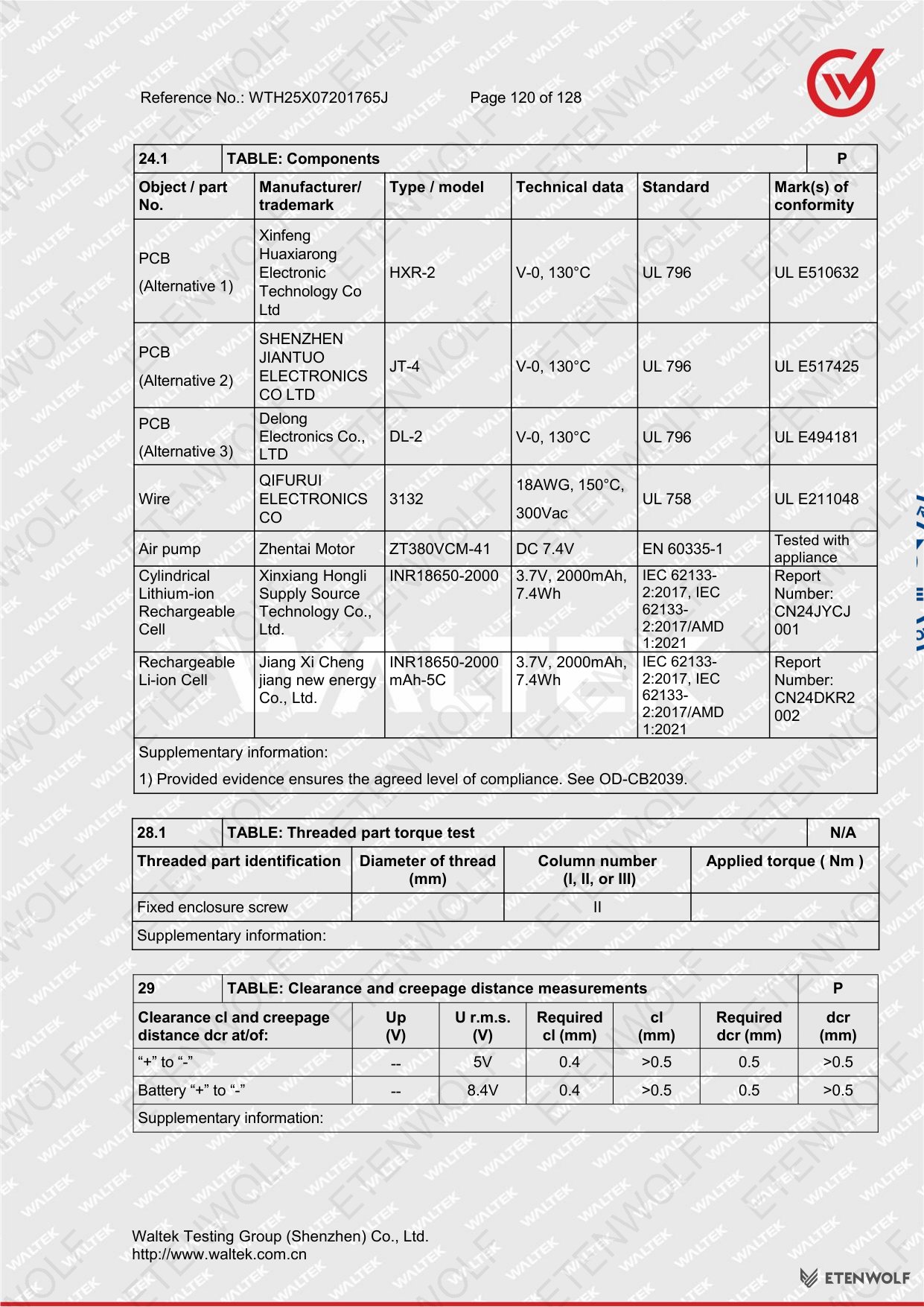 Document Page 120
