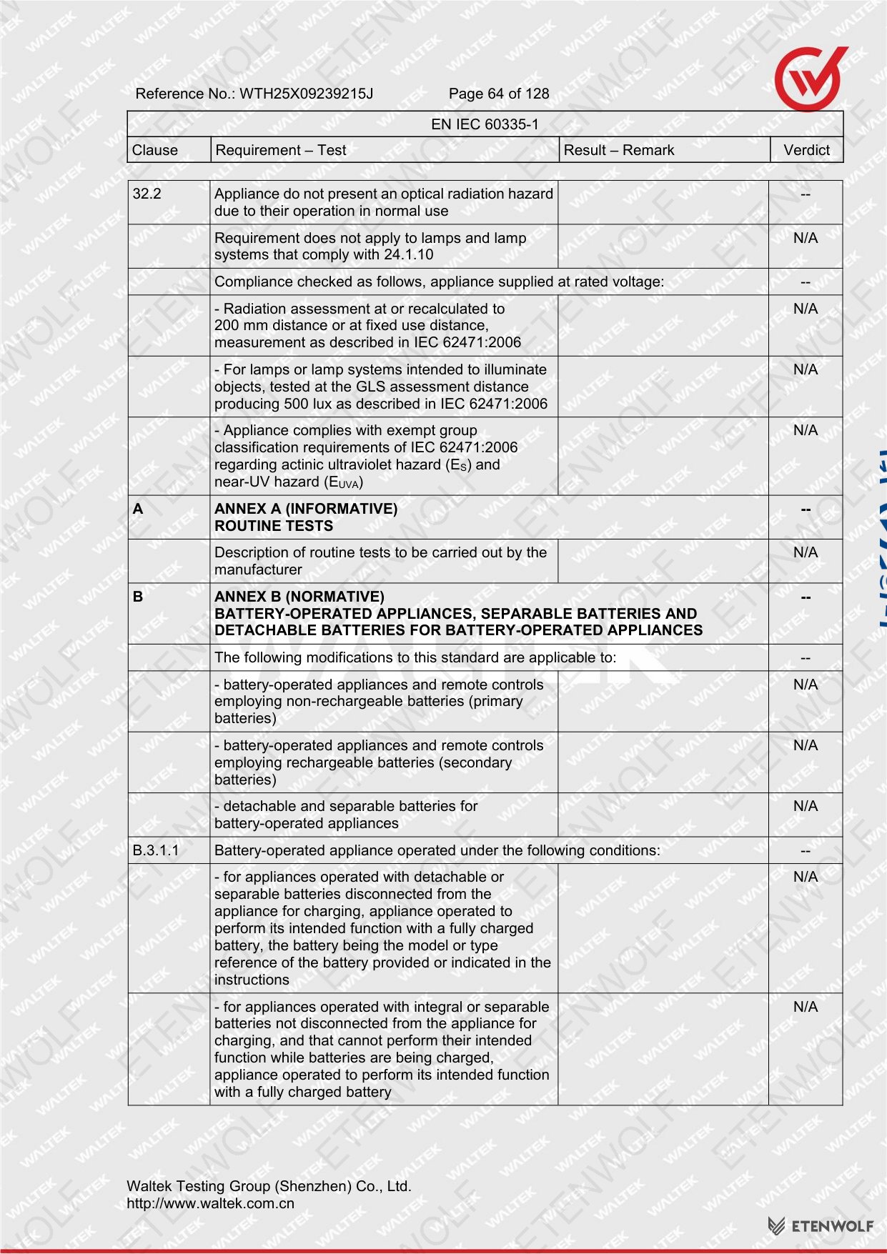 Document Page 64