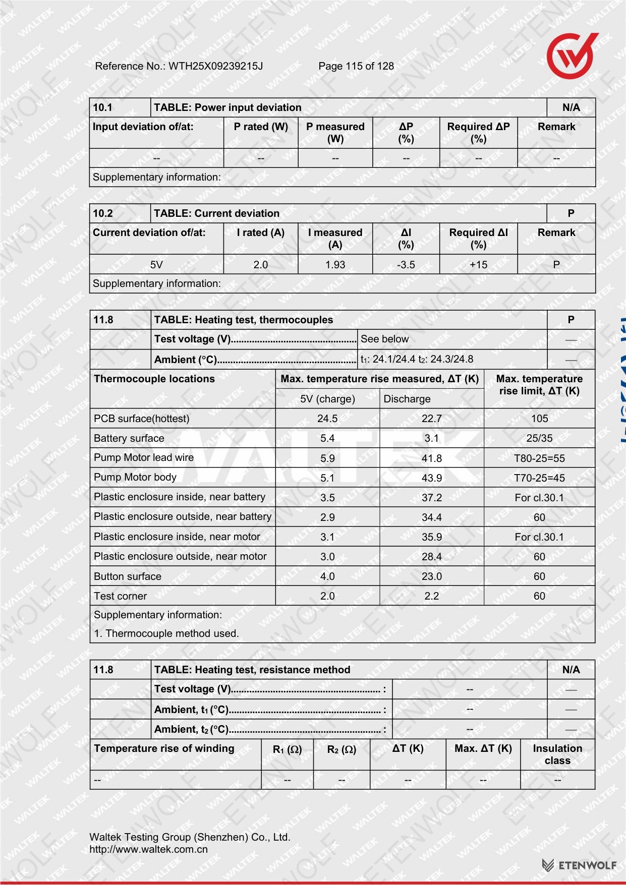 Document Page 115