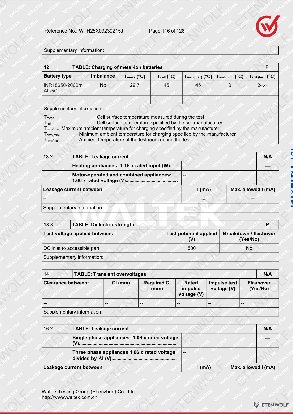 Document Page 116