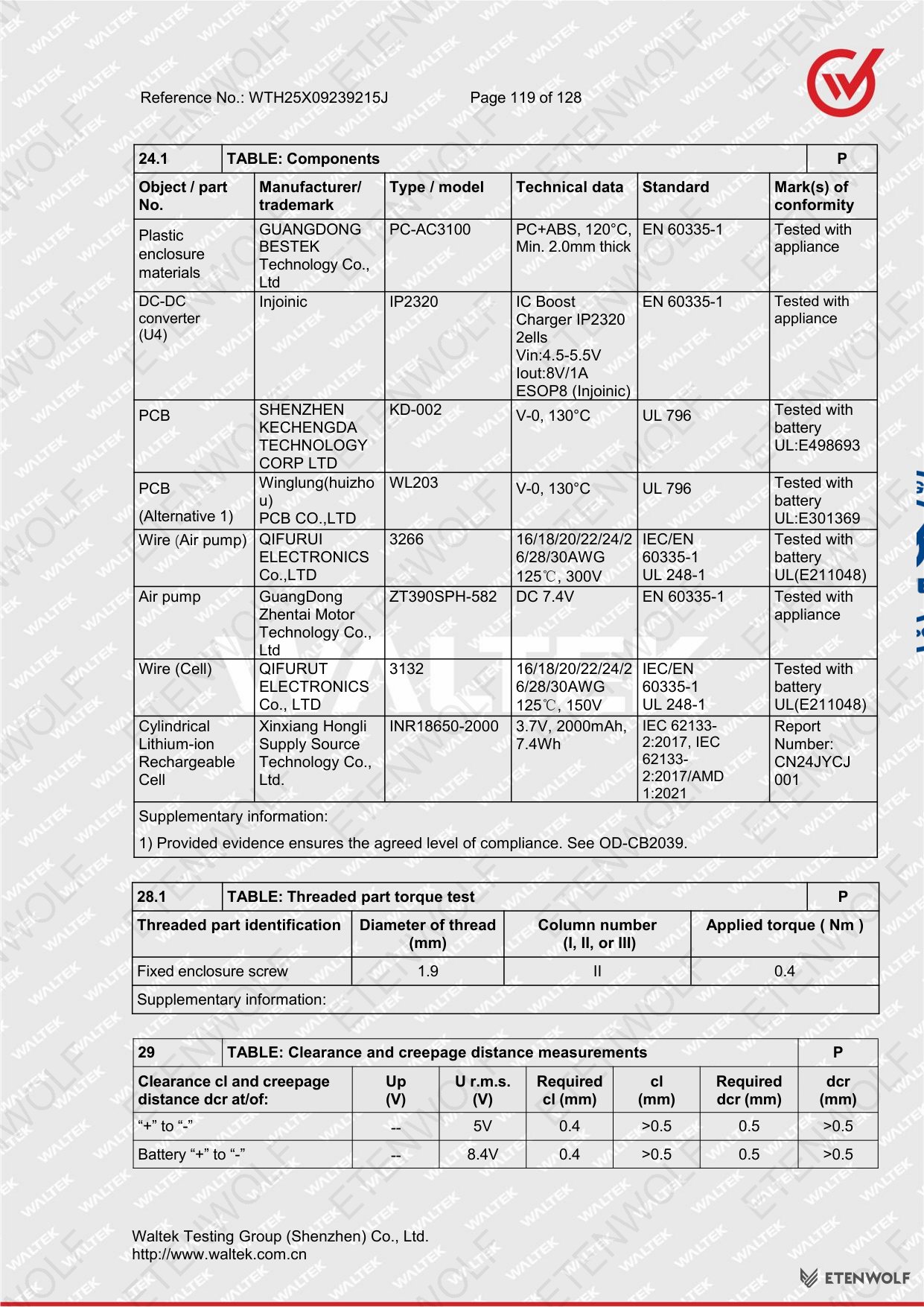 Document Page 119