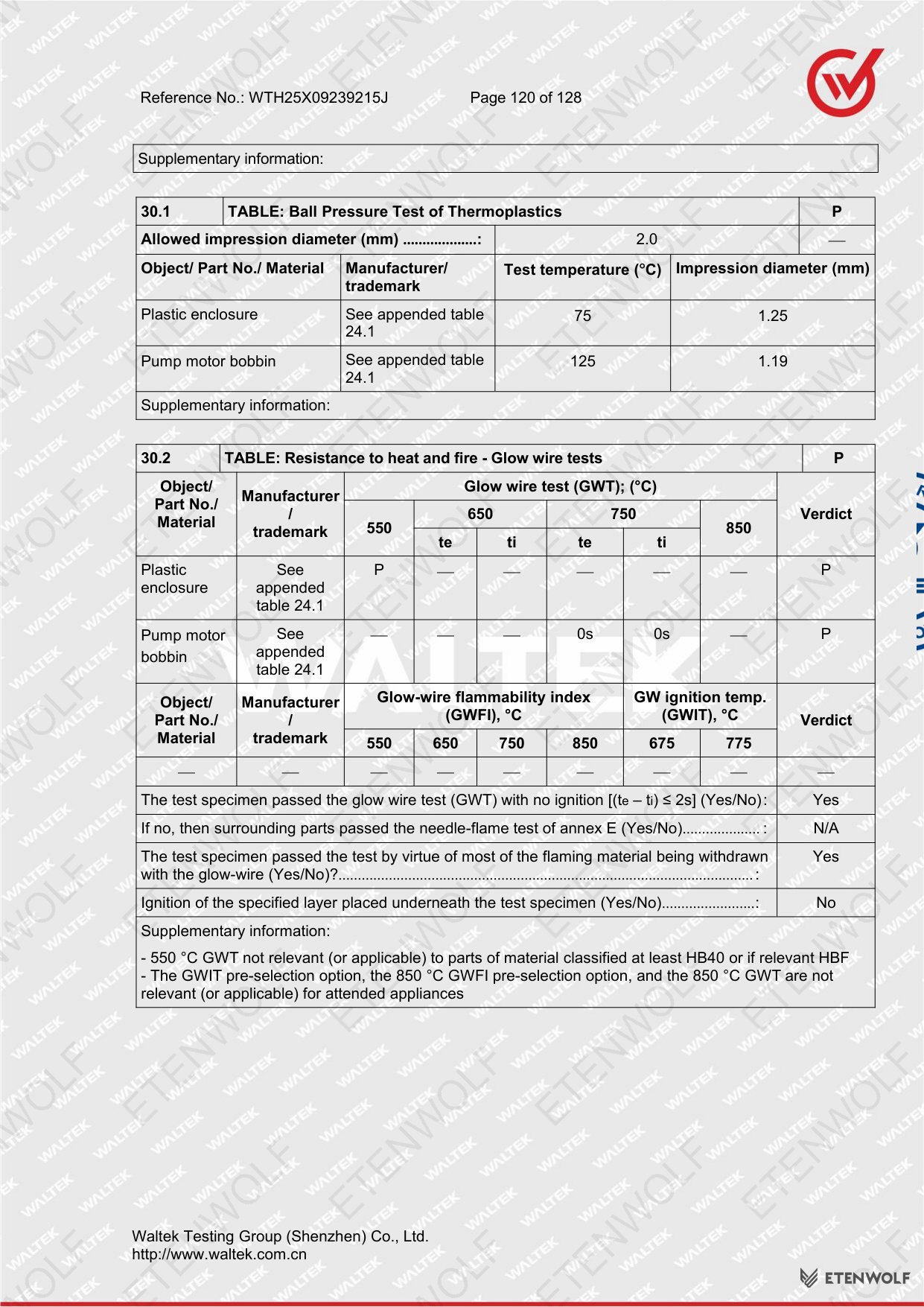 Document Page 120