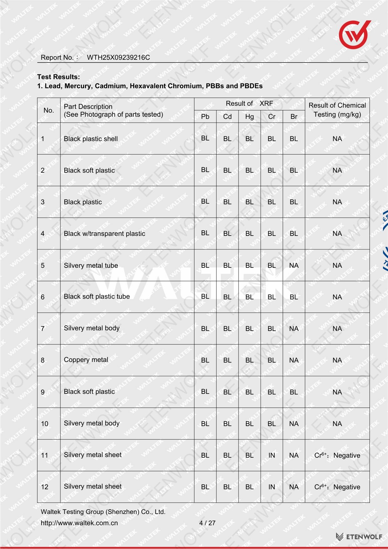Document Page 4