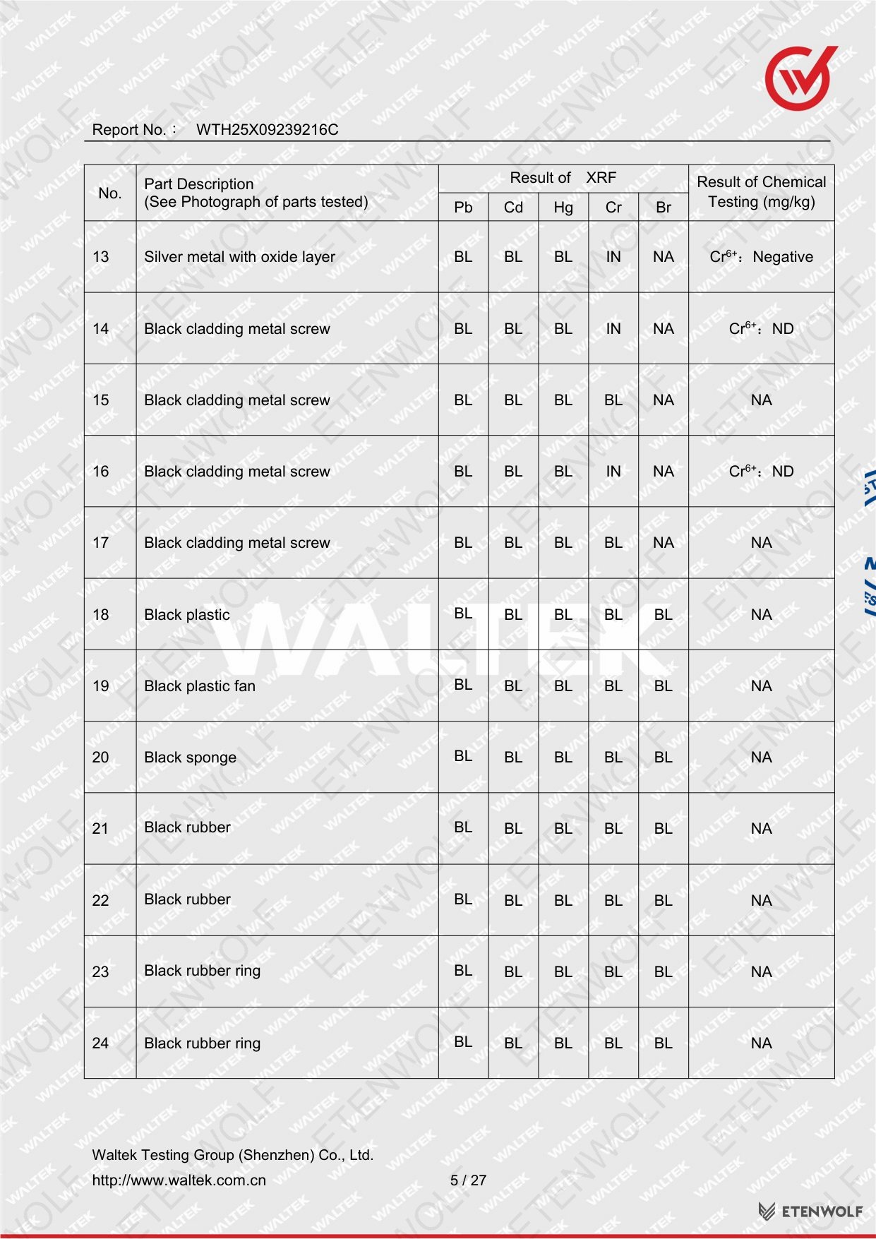 Document Page 5