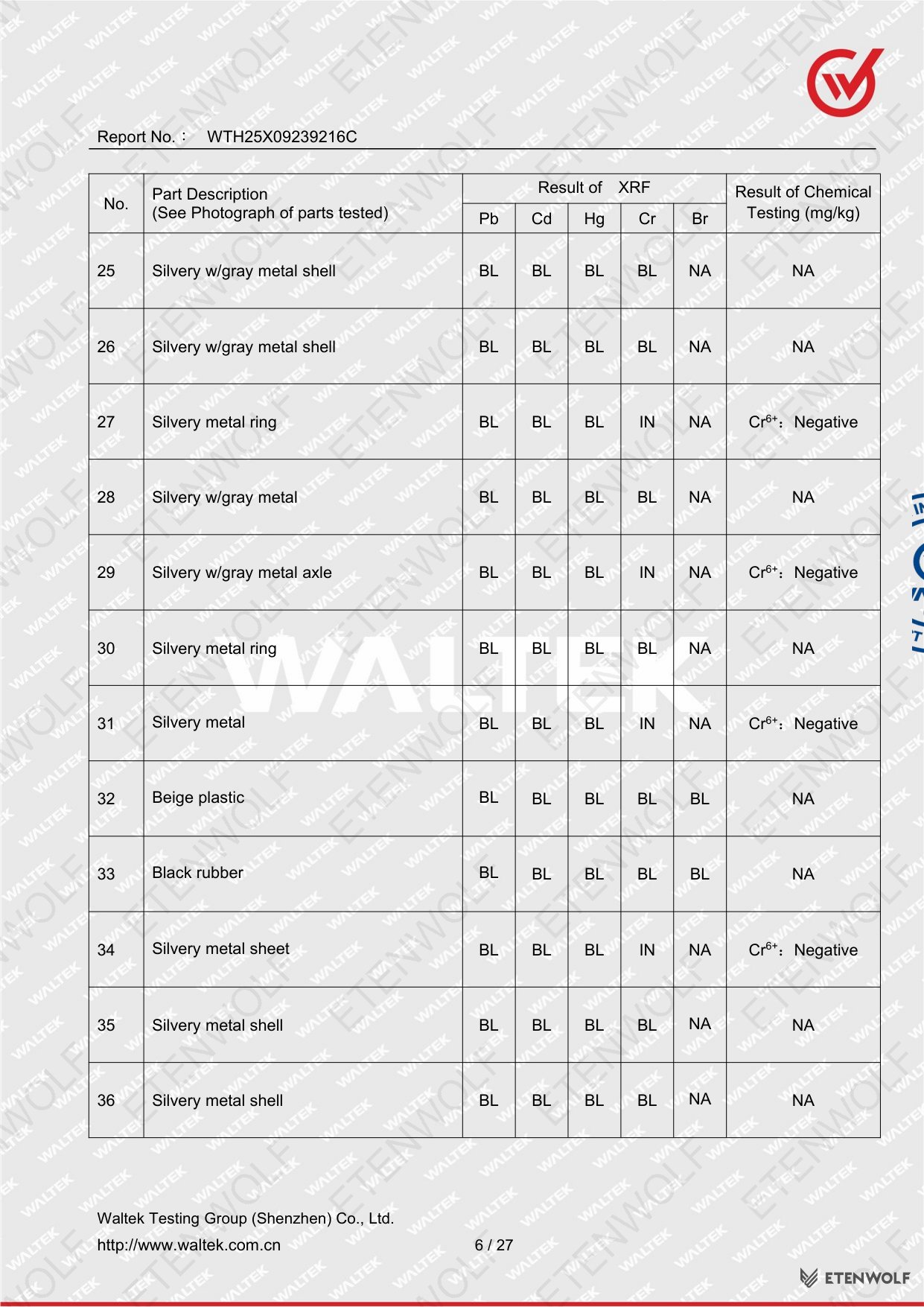 Document Page 6
