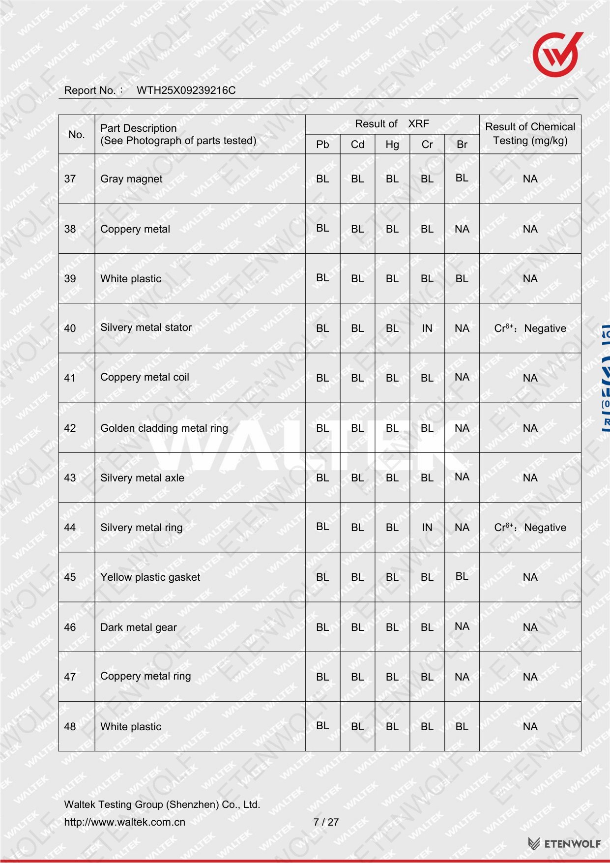 Document Page 7