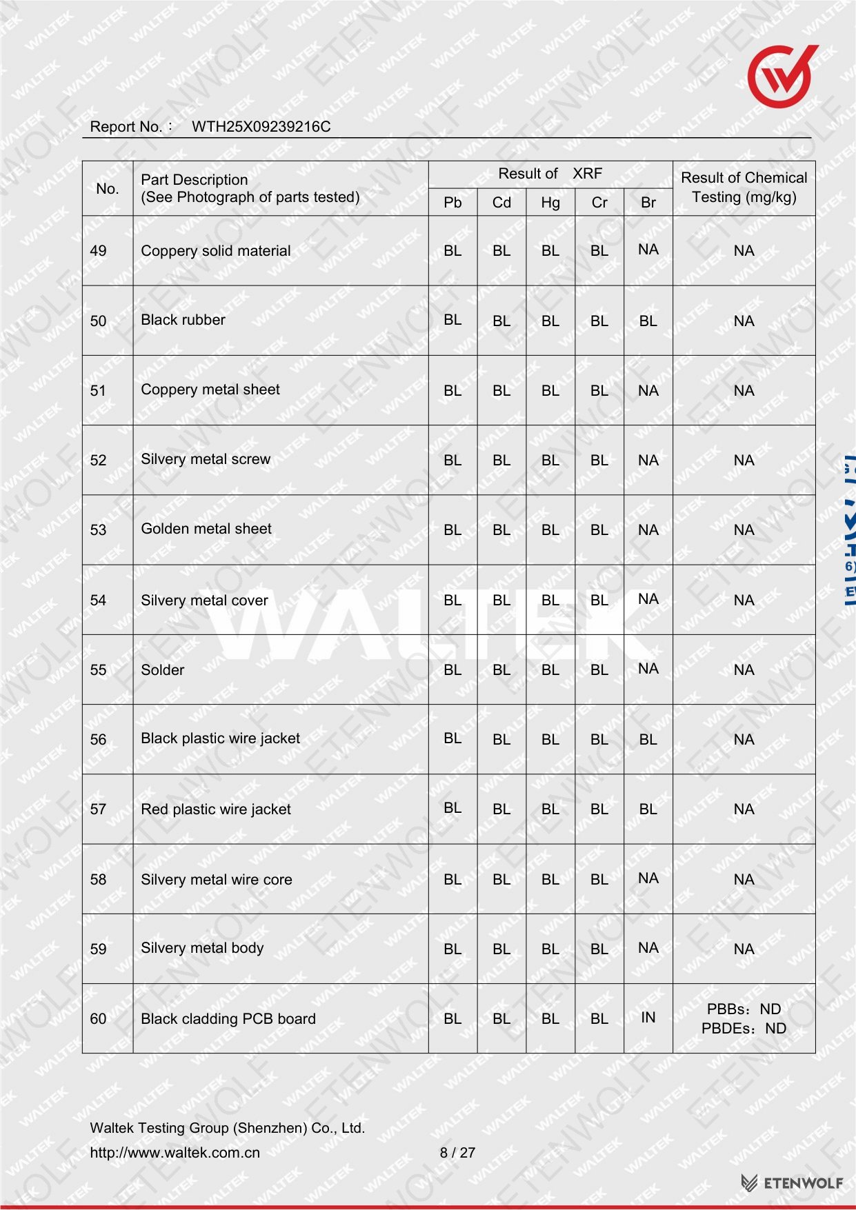 Document Page 8
