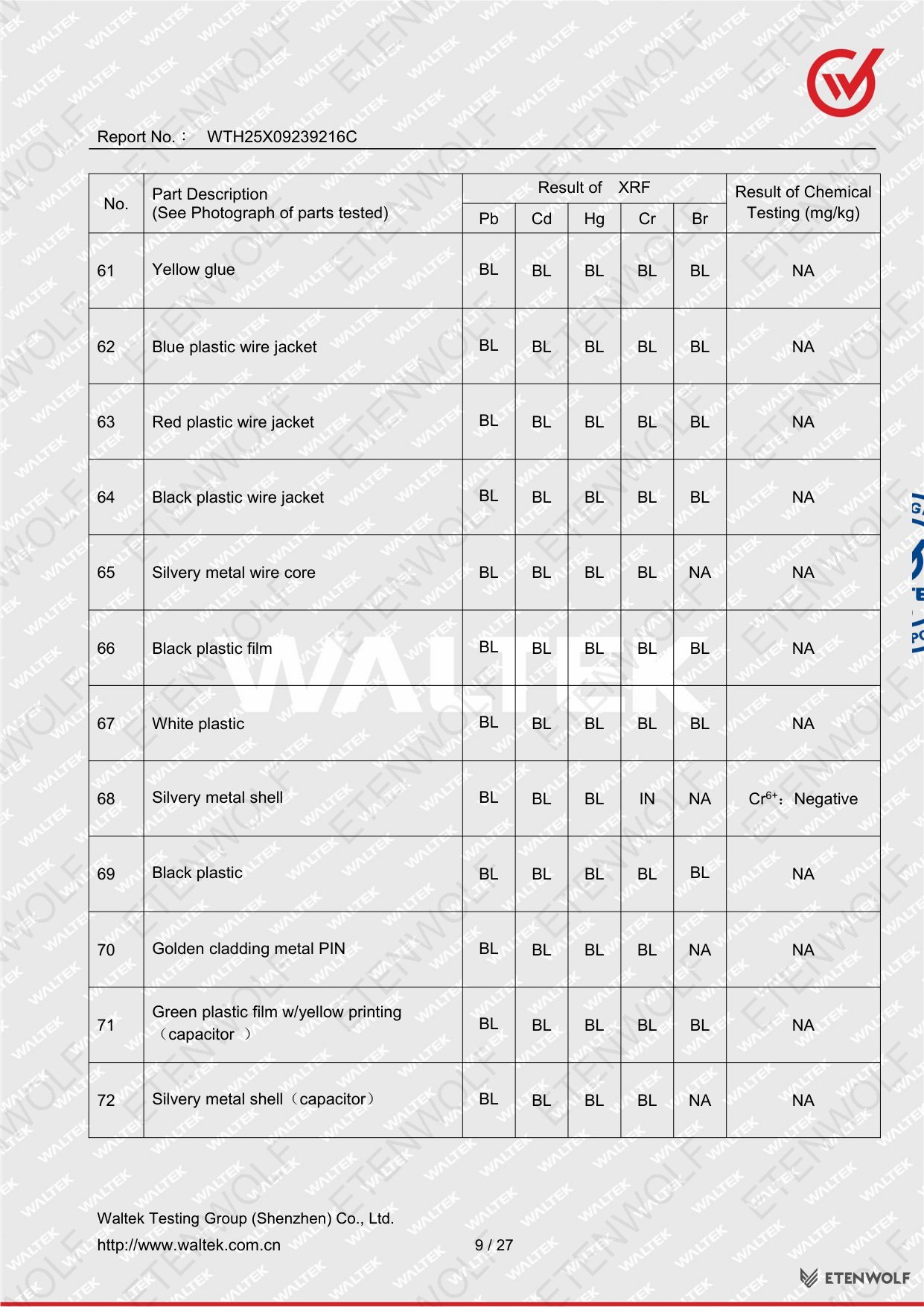 Document Page 9
