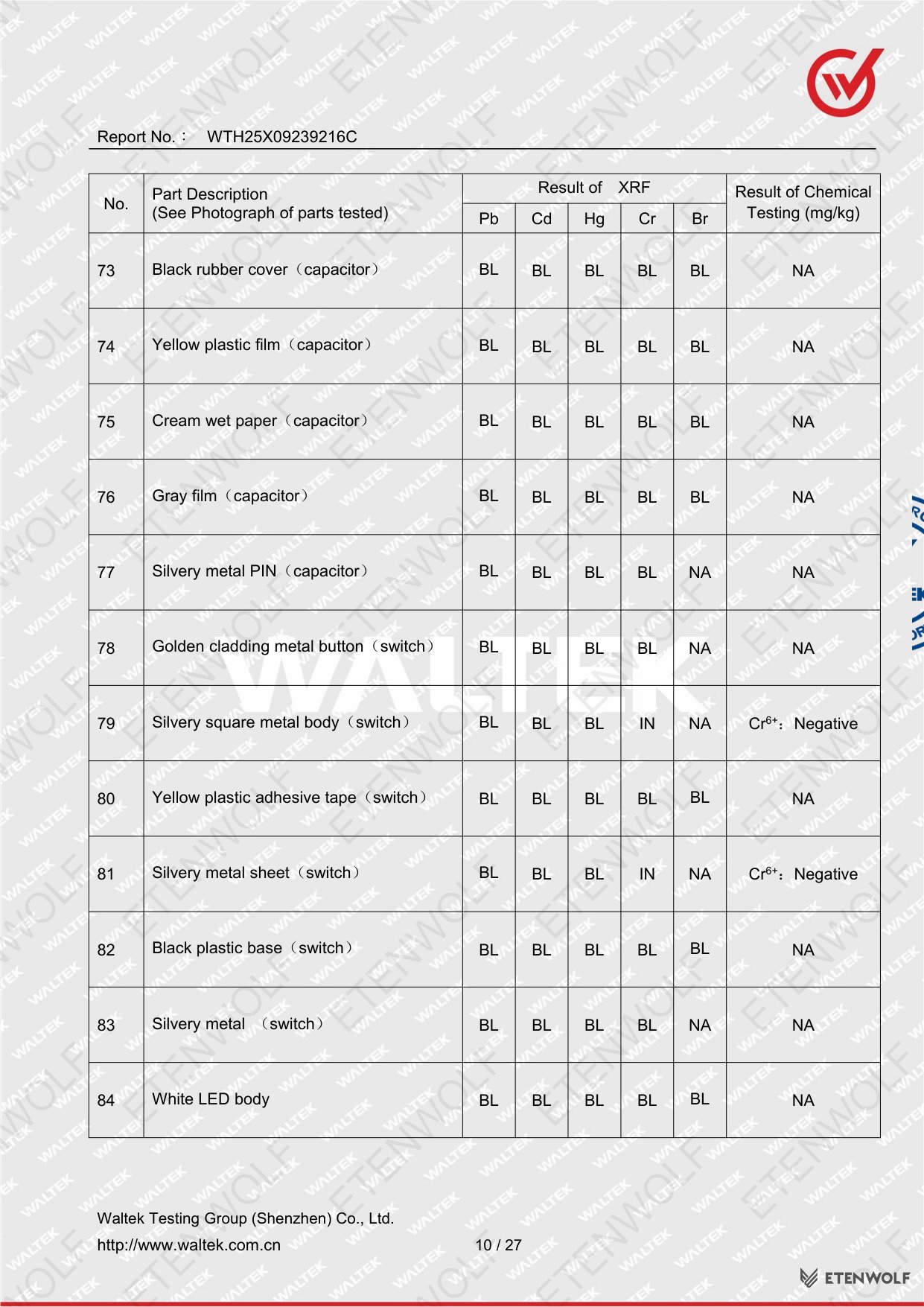 Document Page 10