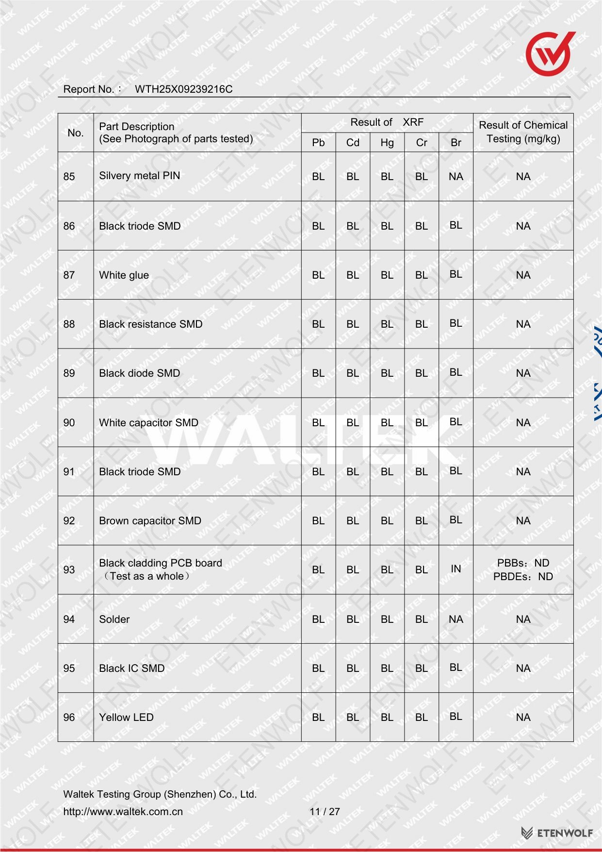 Document Page 11