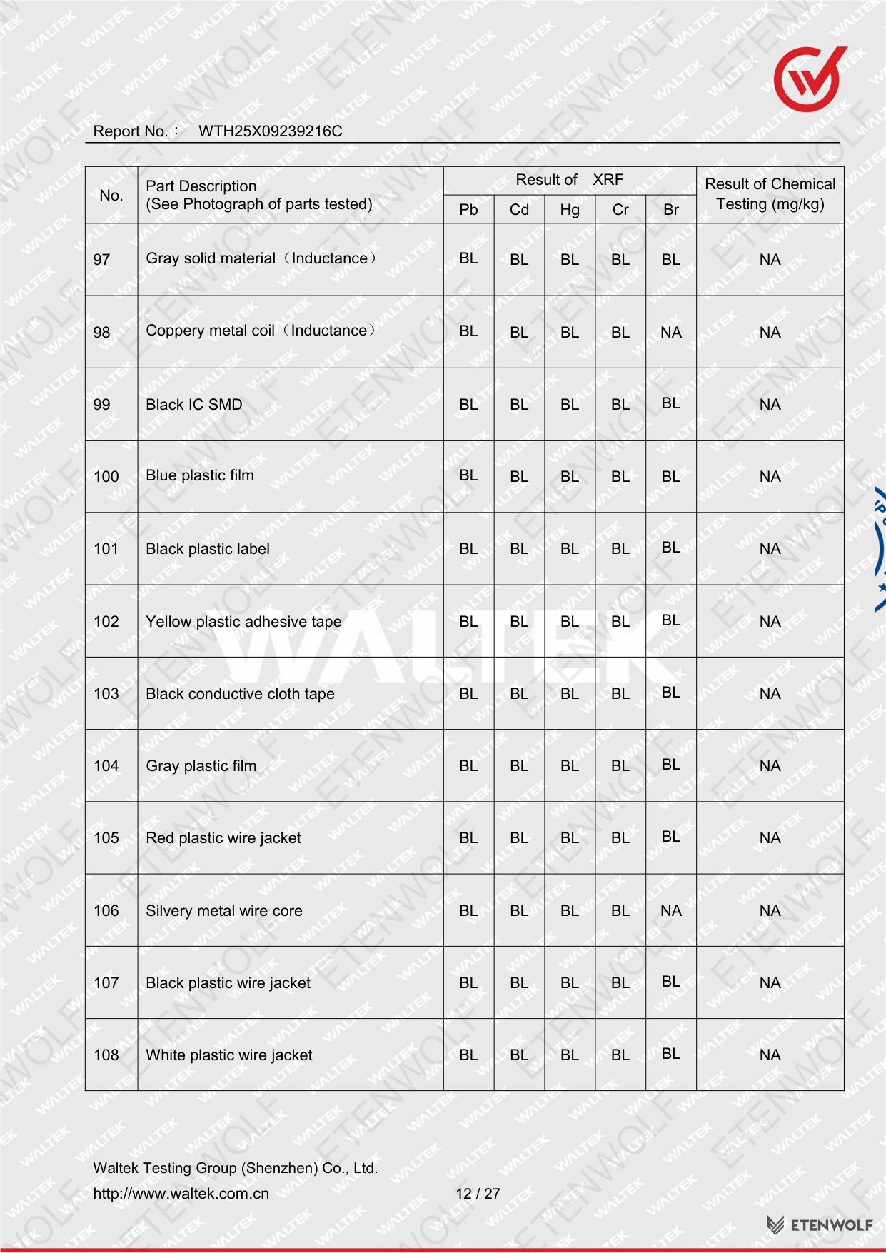 Document Page 12