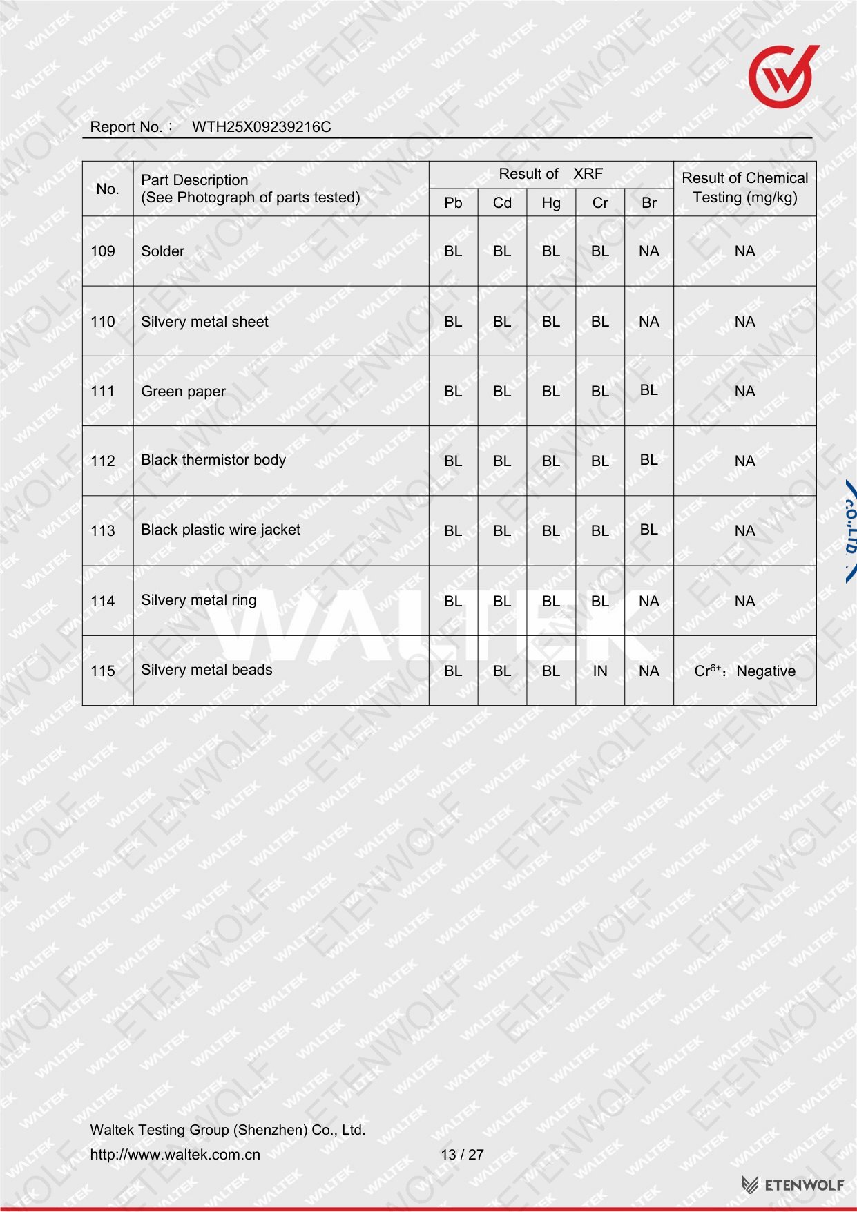 Document Page 13