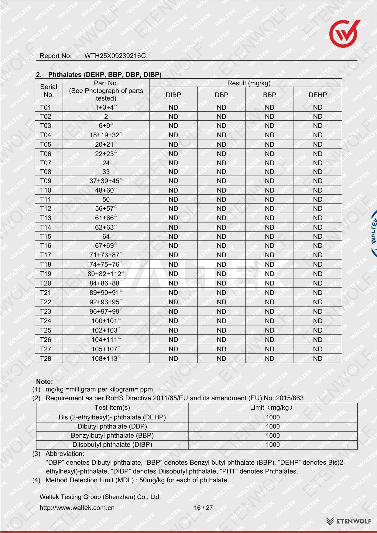 Document Page 16