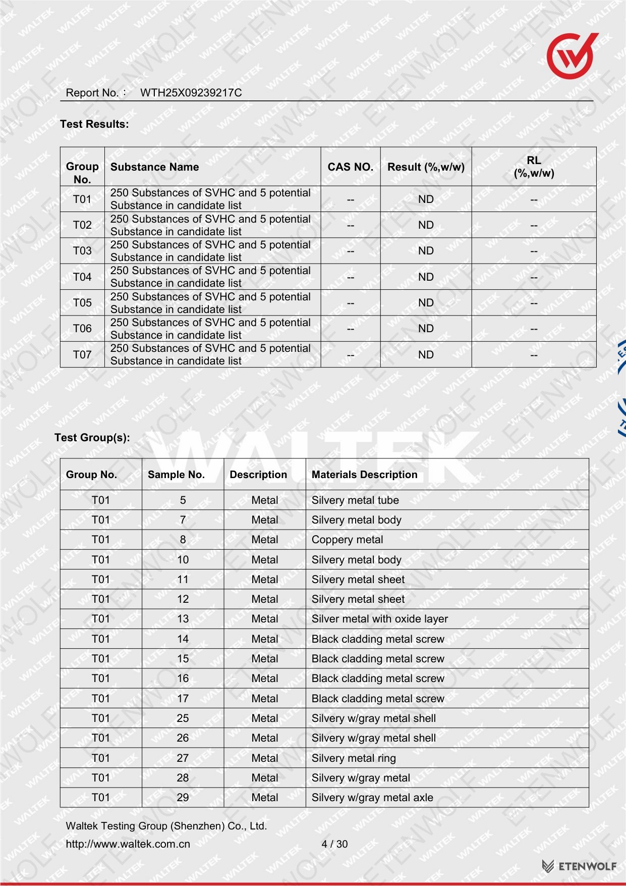 Document Page 4